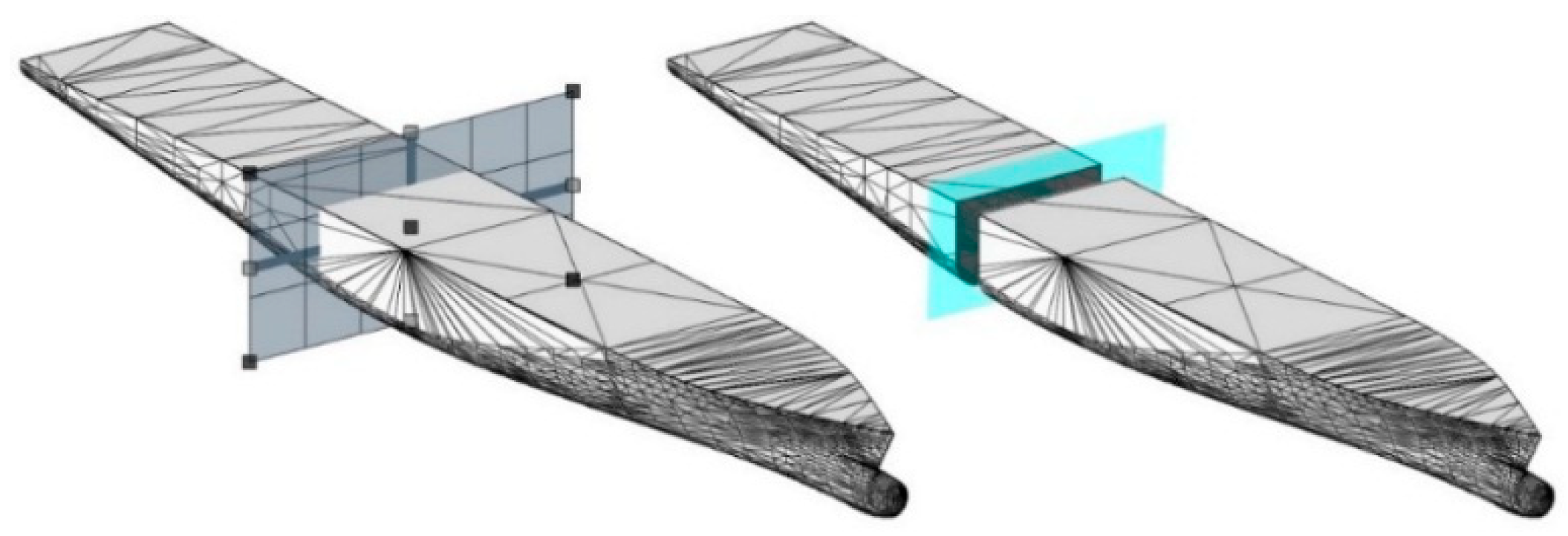 Jmse 08 00222 g006 Jmse 08 00222 g006