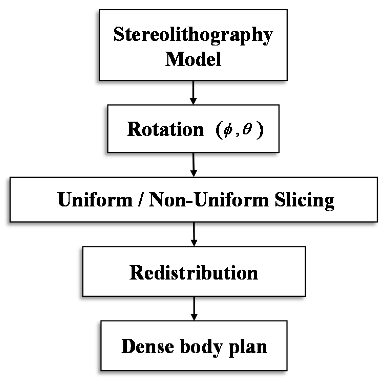 Jmse 08 00222 g010 Jmse 08 00222 g010