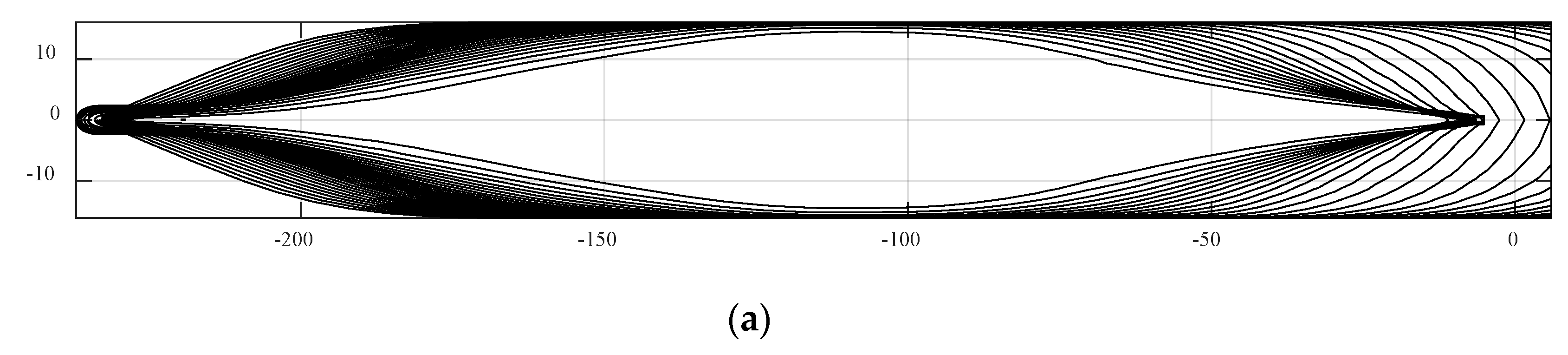 Jmse 08 00222 g012a Jmse 08 00222 g012a