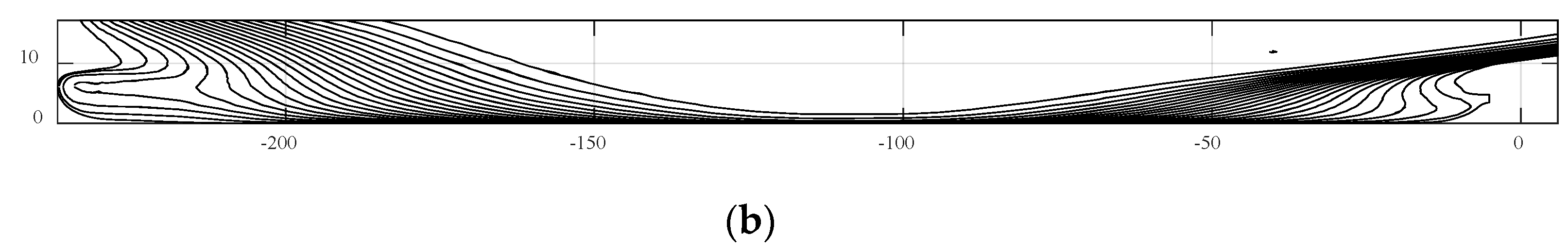 Jmse 08 00222 g012b Jmse 08 00222 g012b