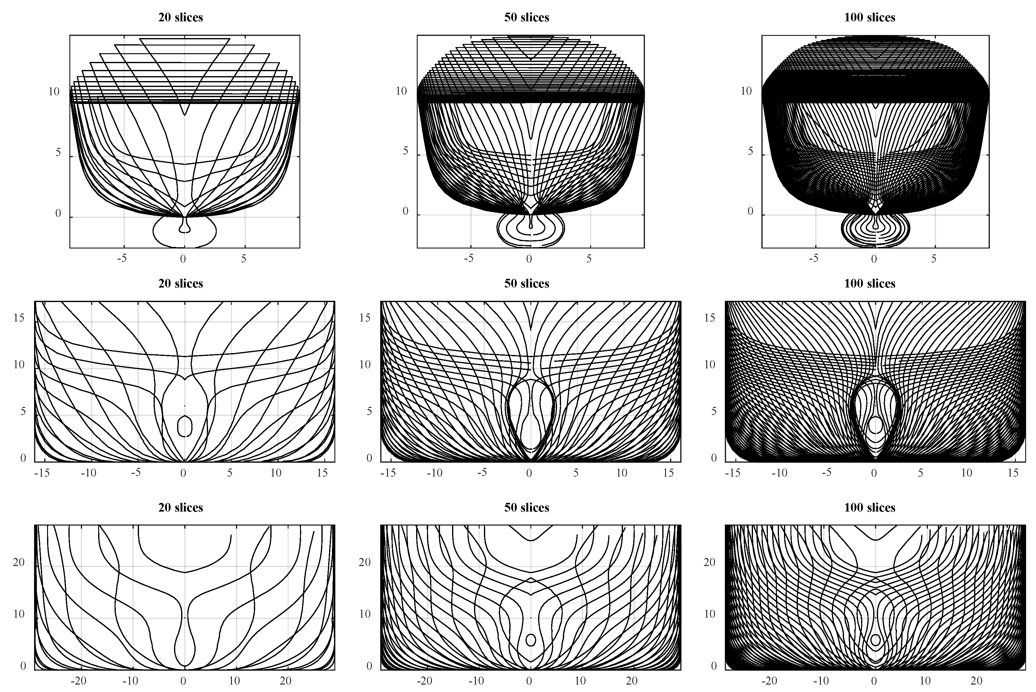Jmse 08 00222 g013 Jmse 08 00222 g013