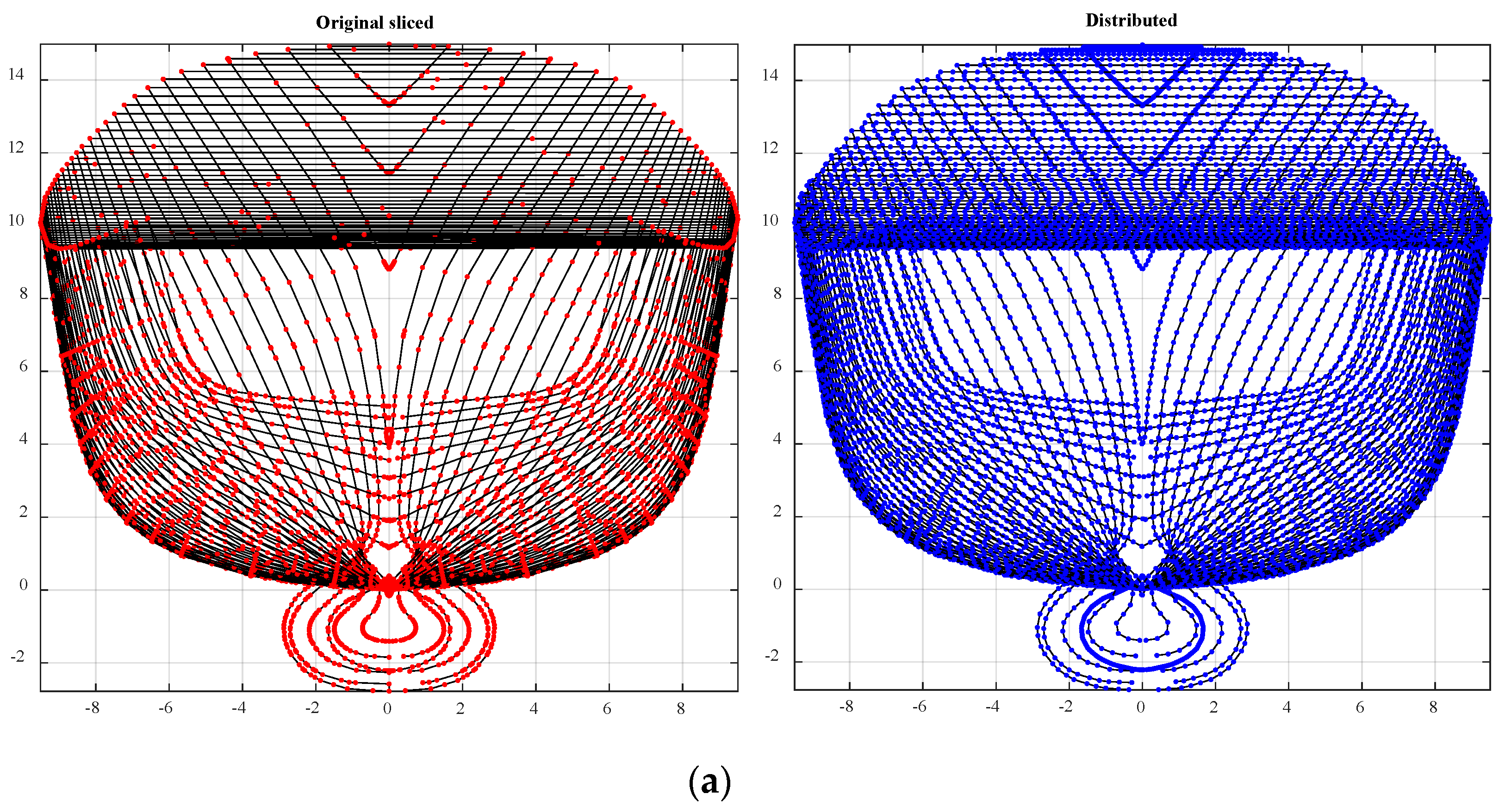 Jmse 08 00222 g014a Jmse 08 00222 g014a