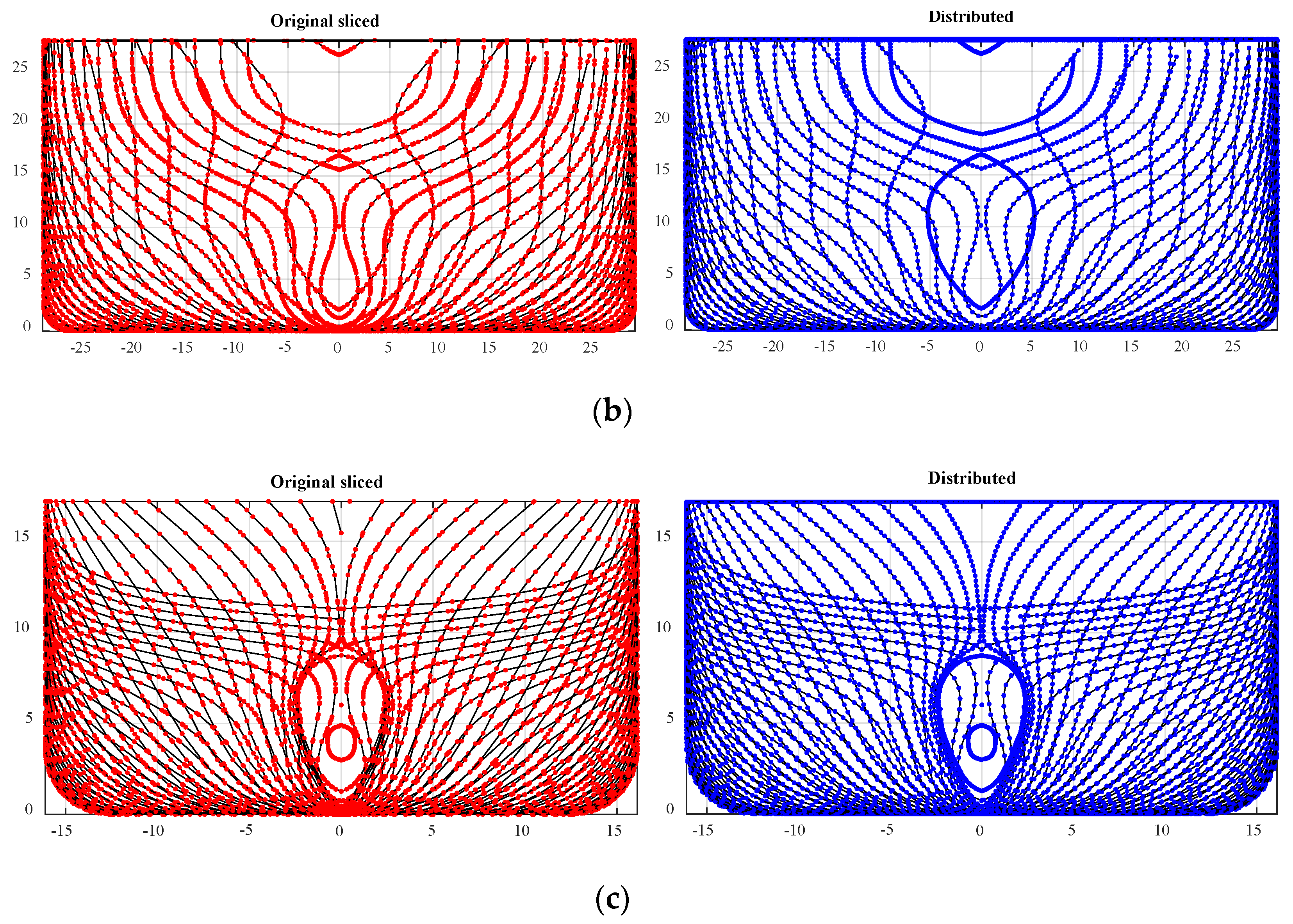 Jmse 08 00222 g014b Jmse 08 00222 g014b