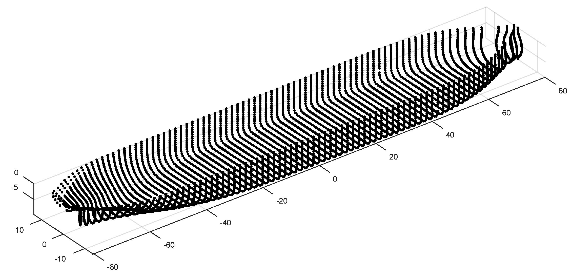 Jmse 08 00222 g017 Jmse 08 00222 g017