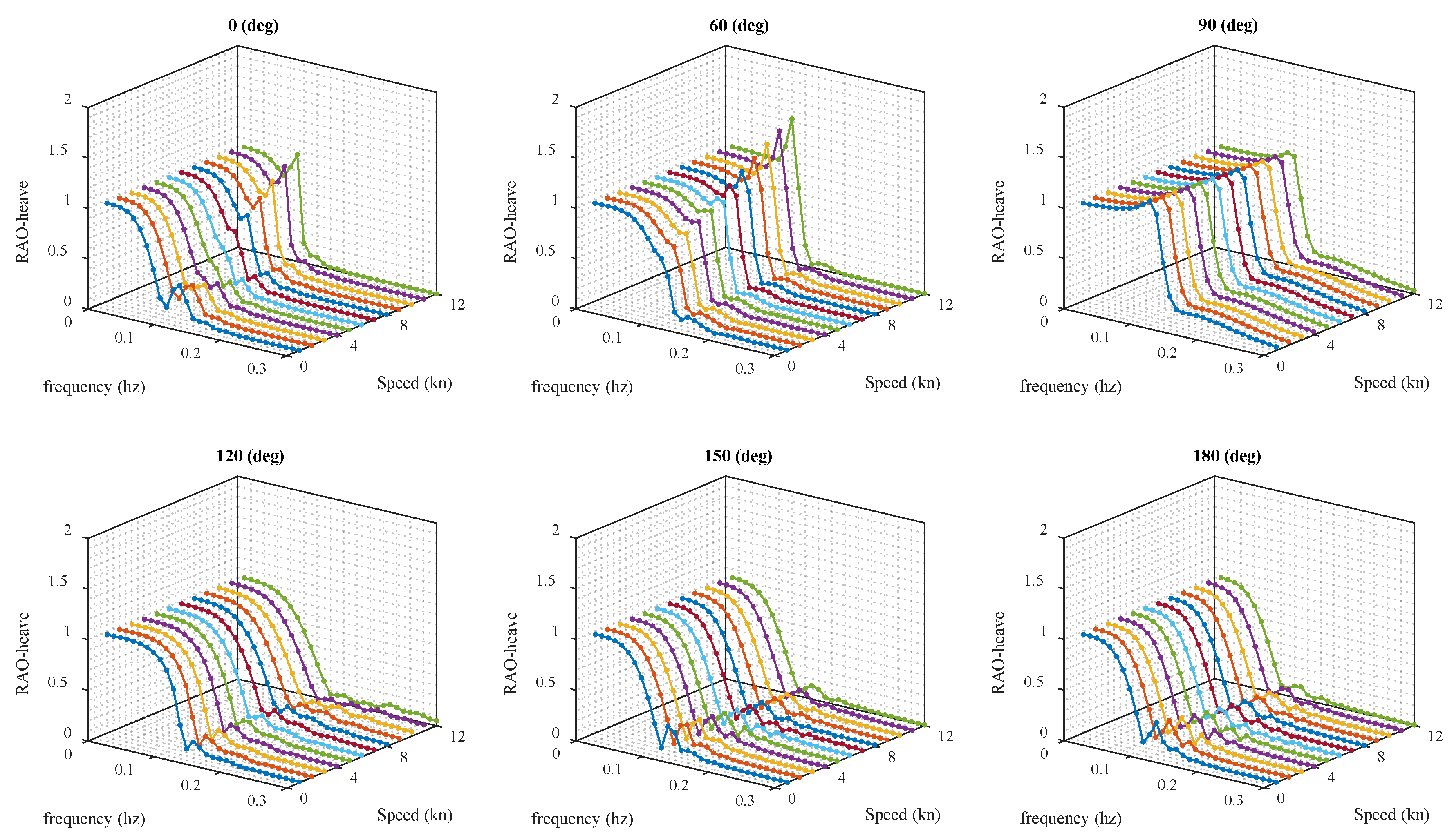Jmse 08 00222 g020 Jmse 08 00222 g020