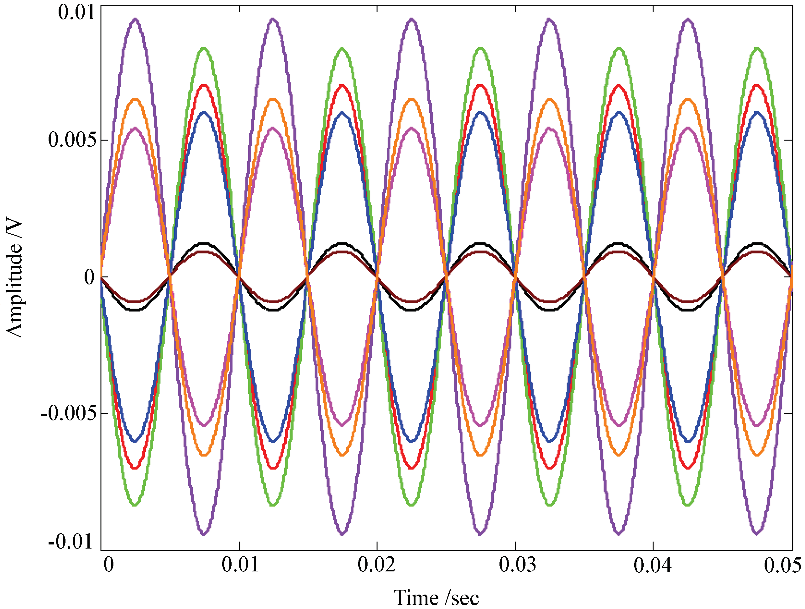 Jmse 08 00232 g003 Jmse 08 00232 g003