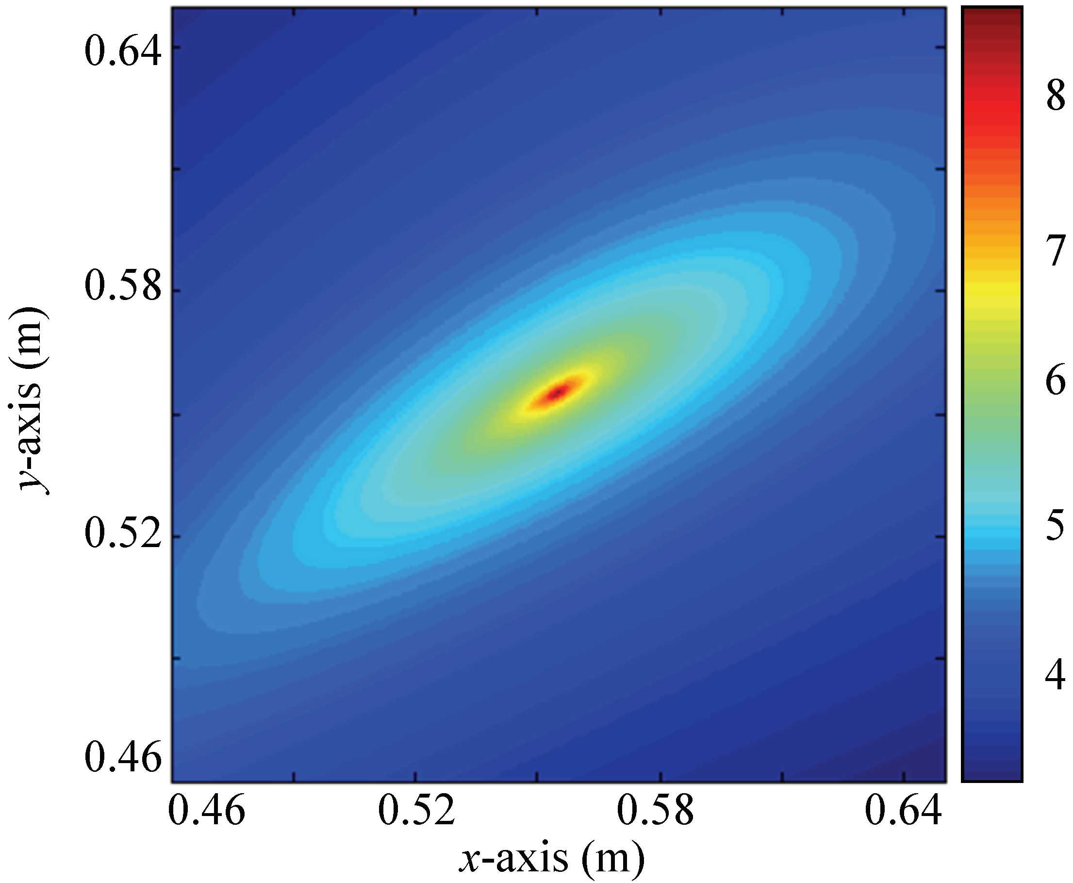 Jmse 08 00232 g004 Jmse 08 00232 g004
