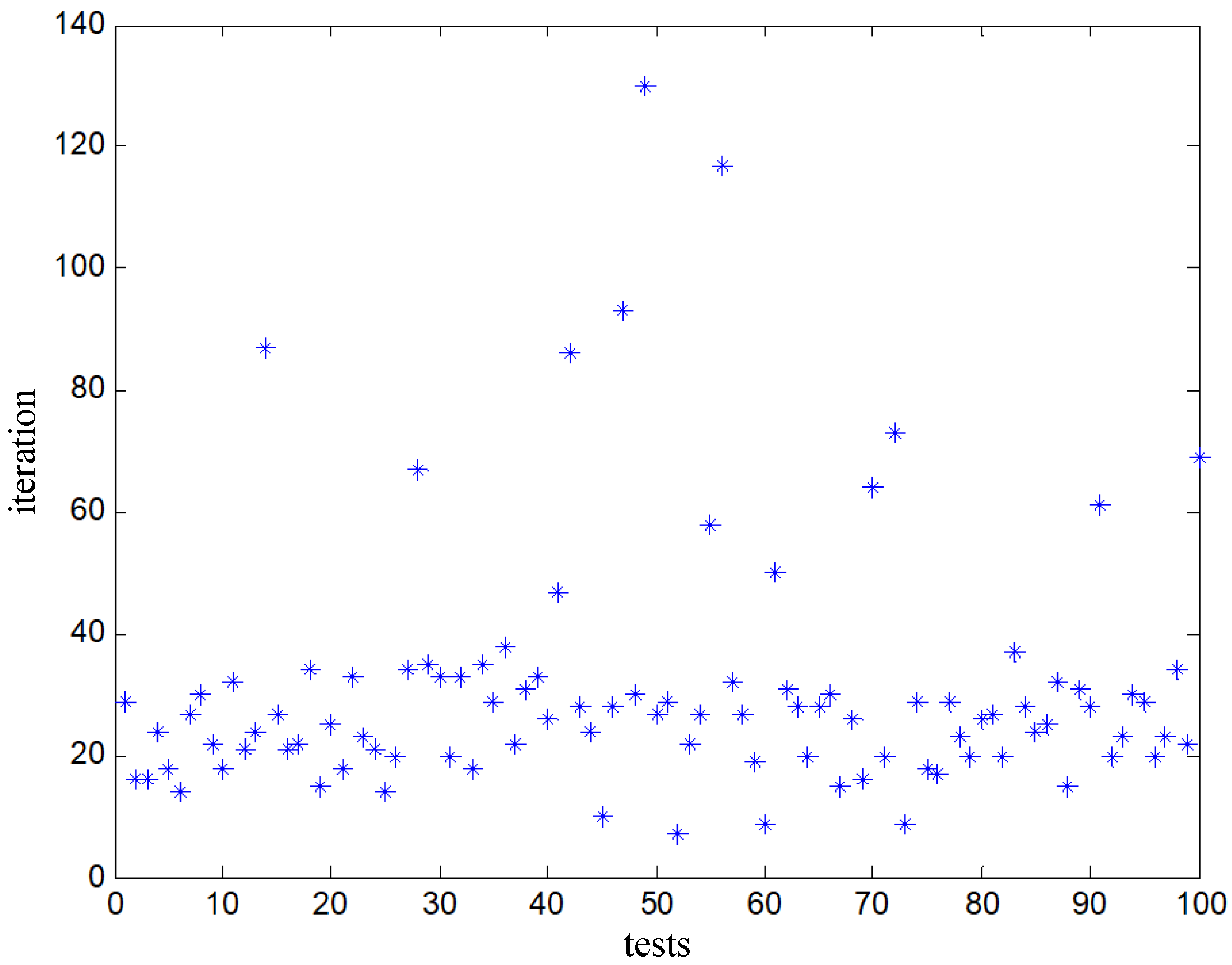 Jmse 08 00232 g009 Jmse 08 00232 g009