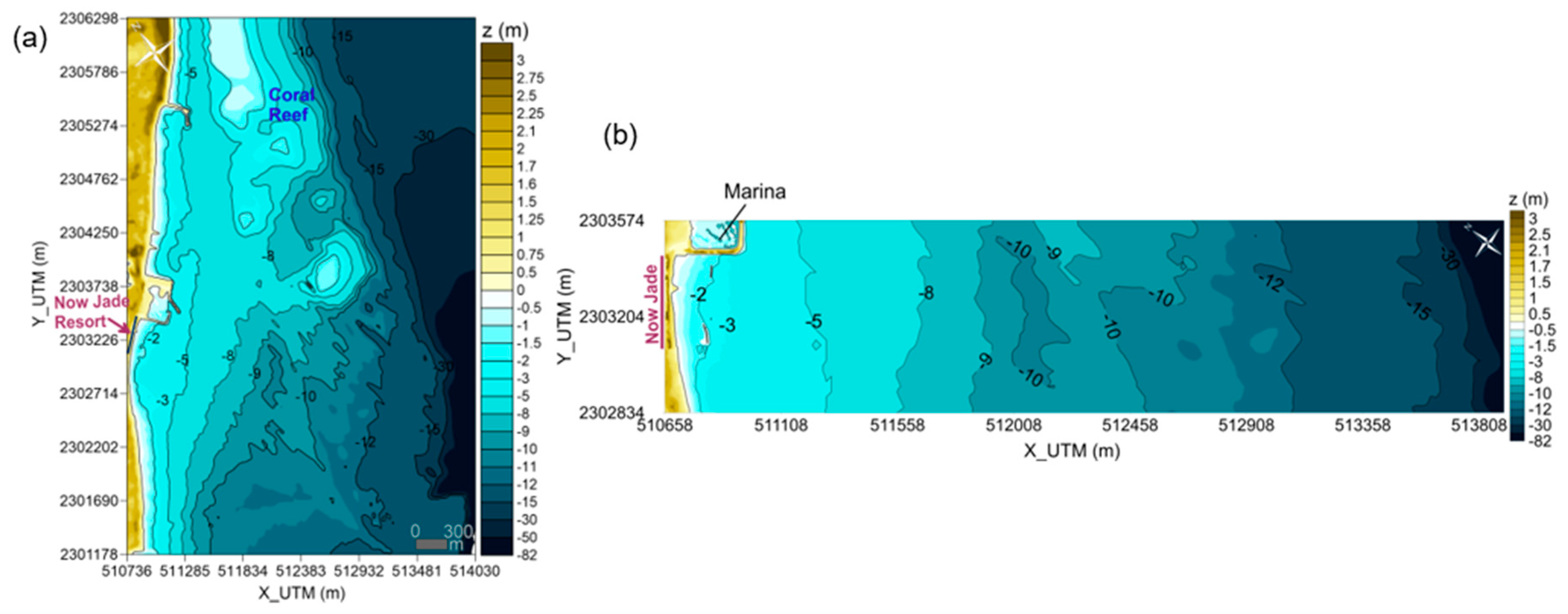 Jmse 08 00247 g003 Jmse 08 00247 g003