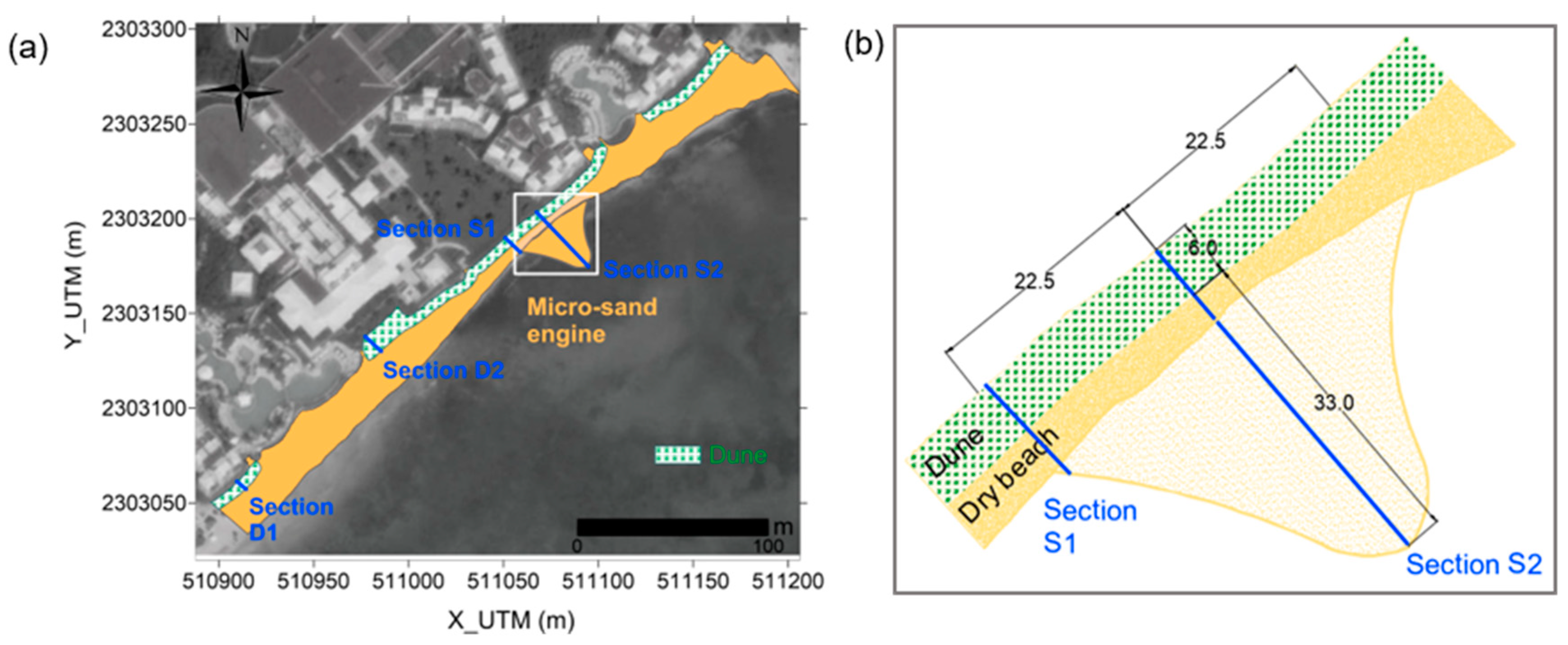 Jmse 08 00247 g006 Jmse 08 00247 g006