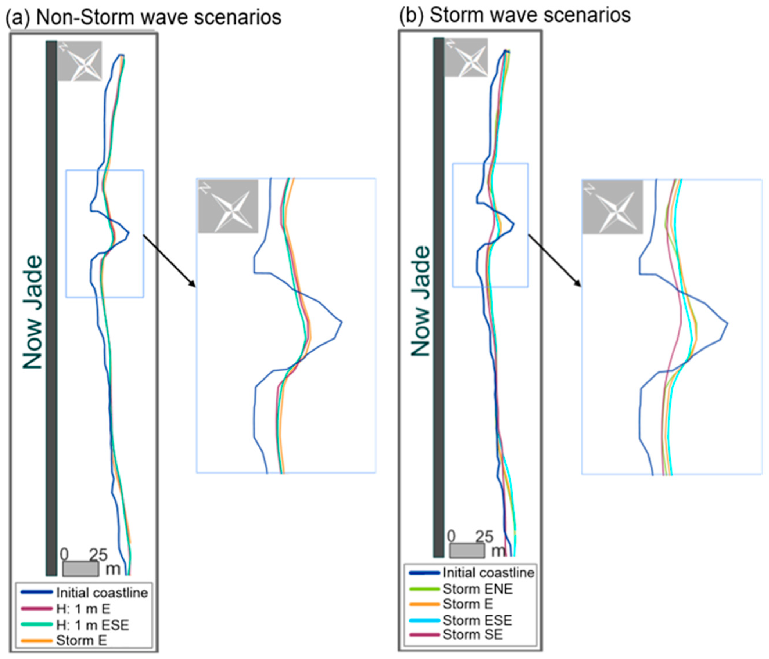 Jmse 08 00247 g013 Jmse 08 00247 g013