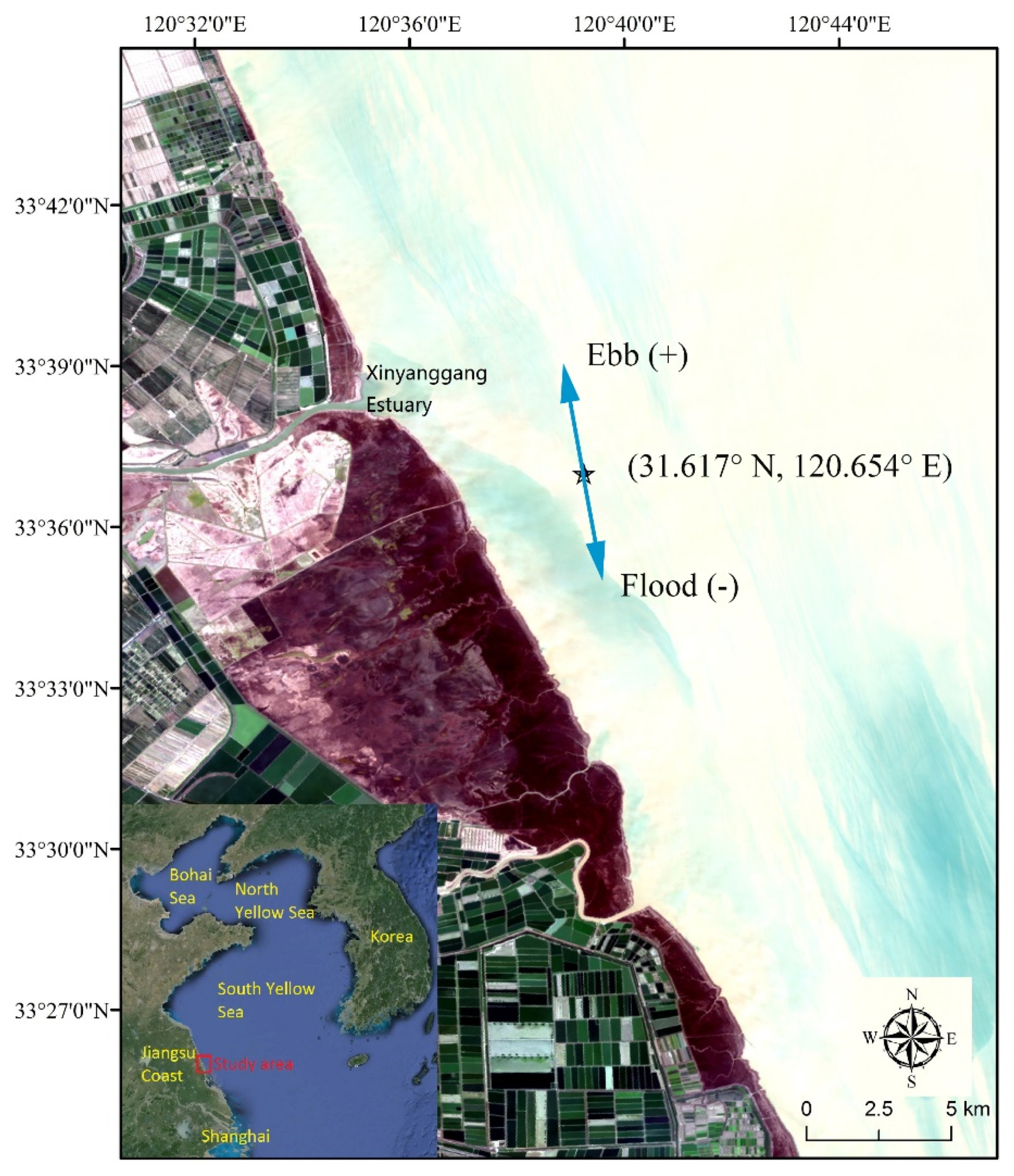 Jmse 08 00256 g001 Jmse 08 00256 g001