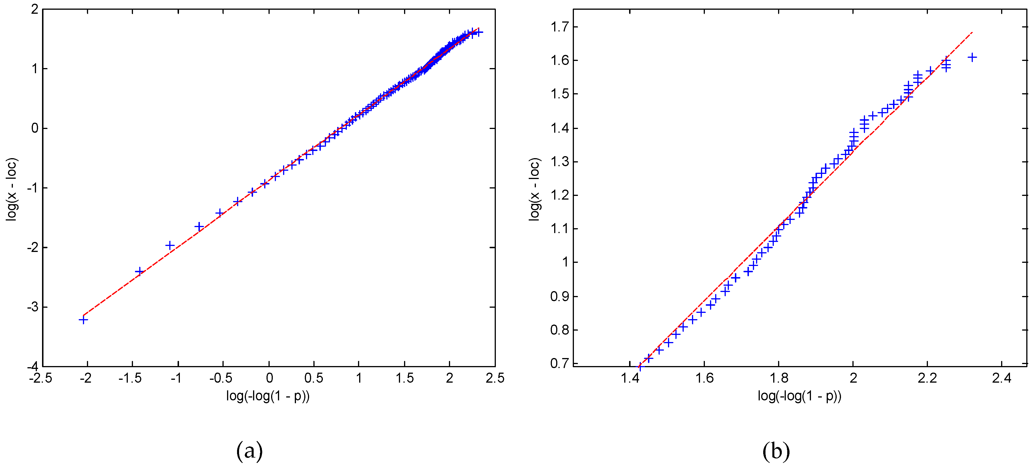 Jmse 08 00259 g002 Jmse 08 00259 g002