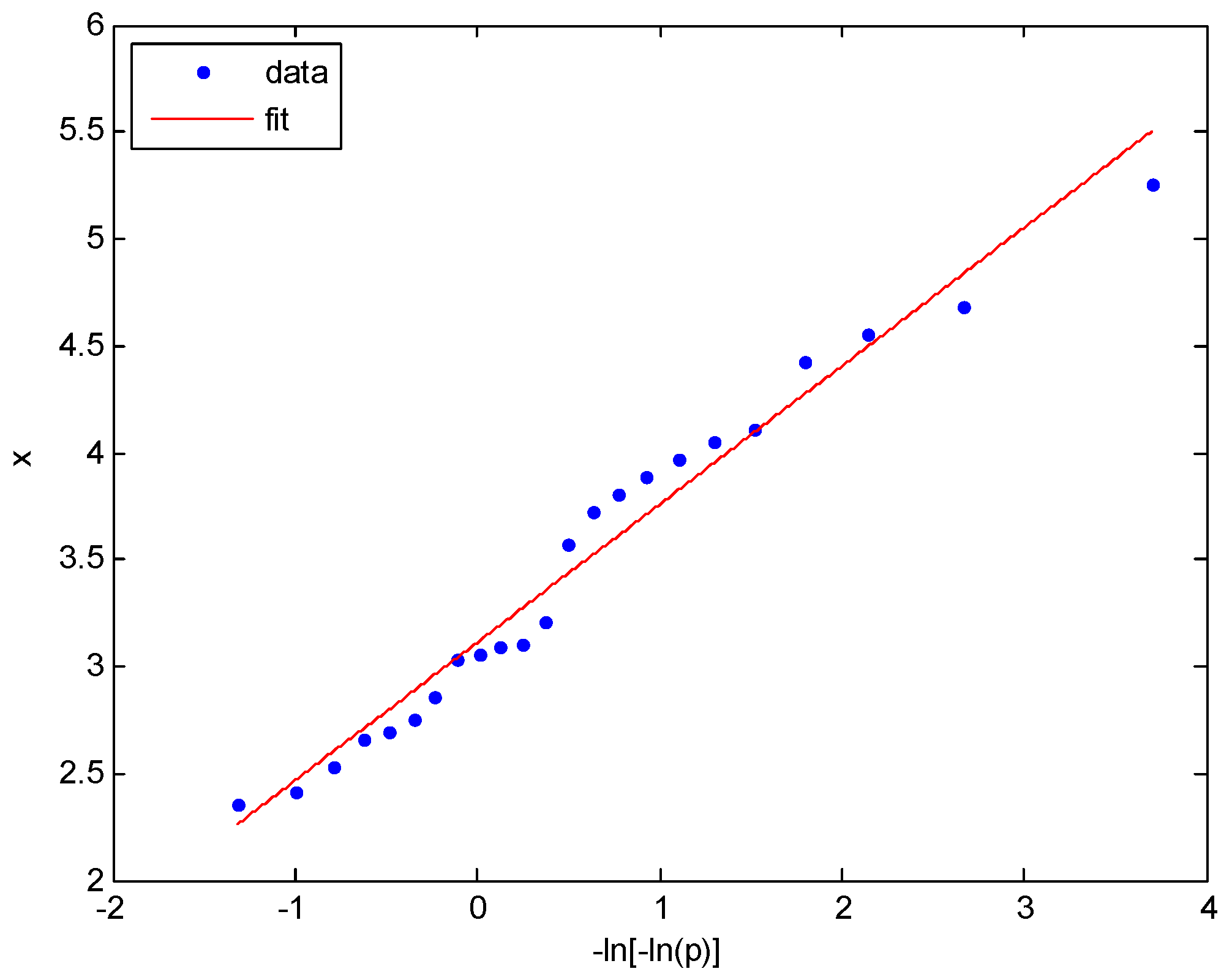 Jmse 08 00259 g004 Jmse 08 00259 g004