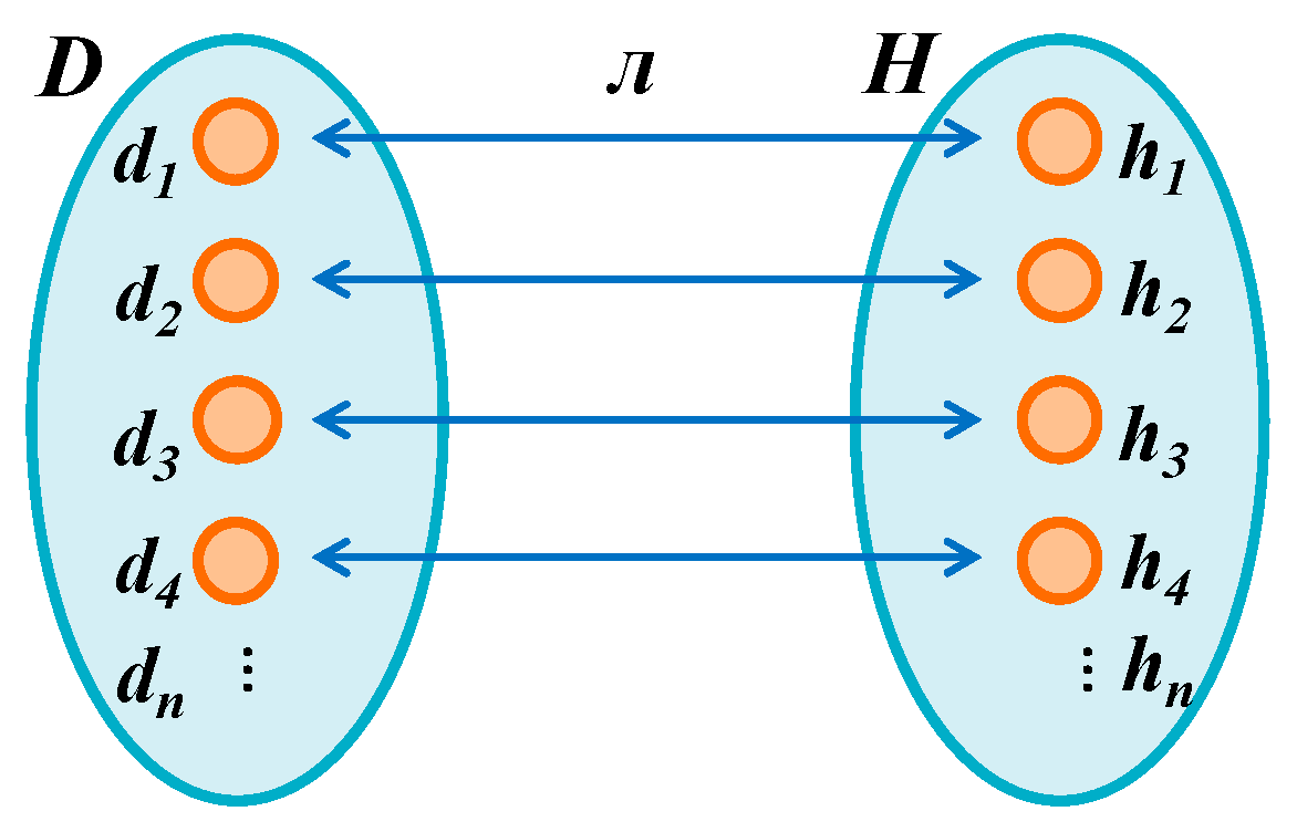 Jmse 08 00264 g006 Jmse 08 00264 g006