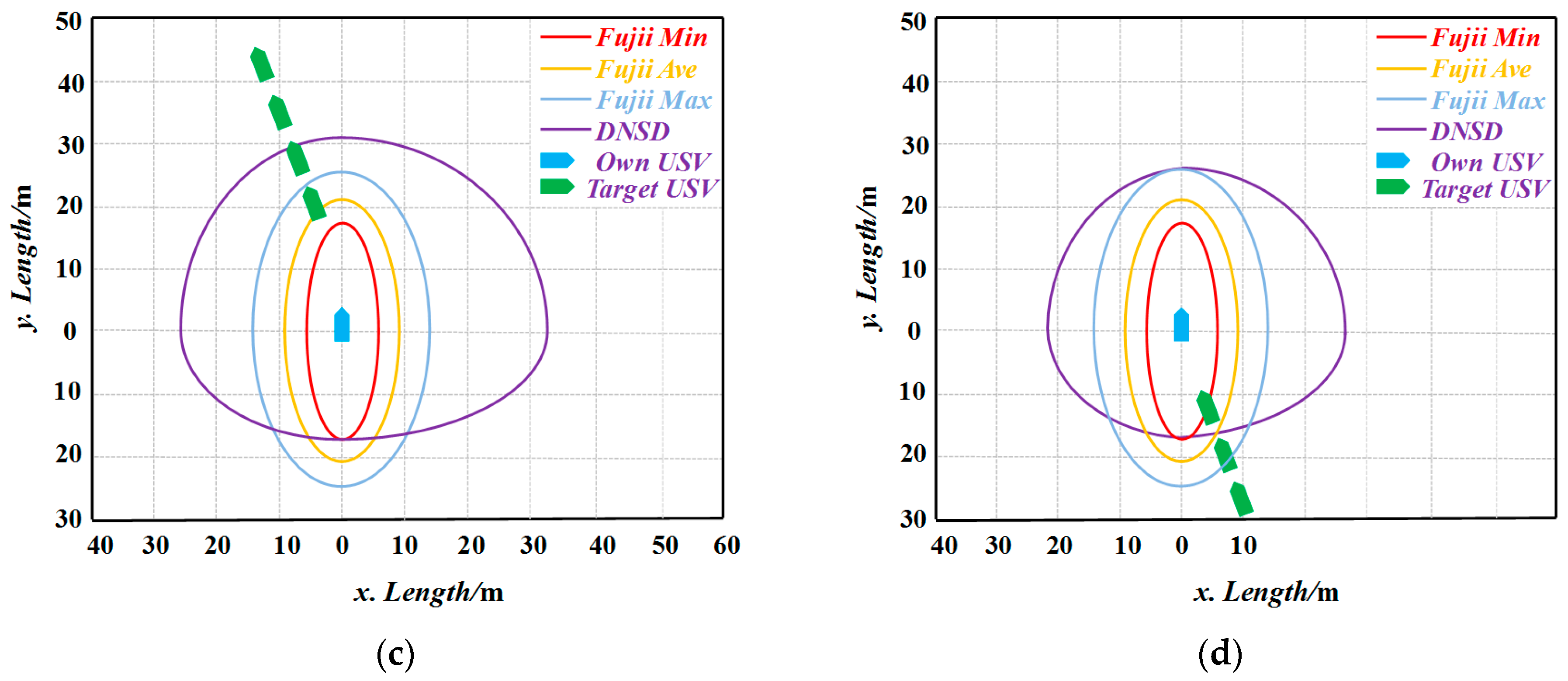 Jmse 08 00264 g014b Jmse 08 00264 g014b