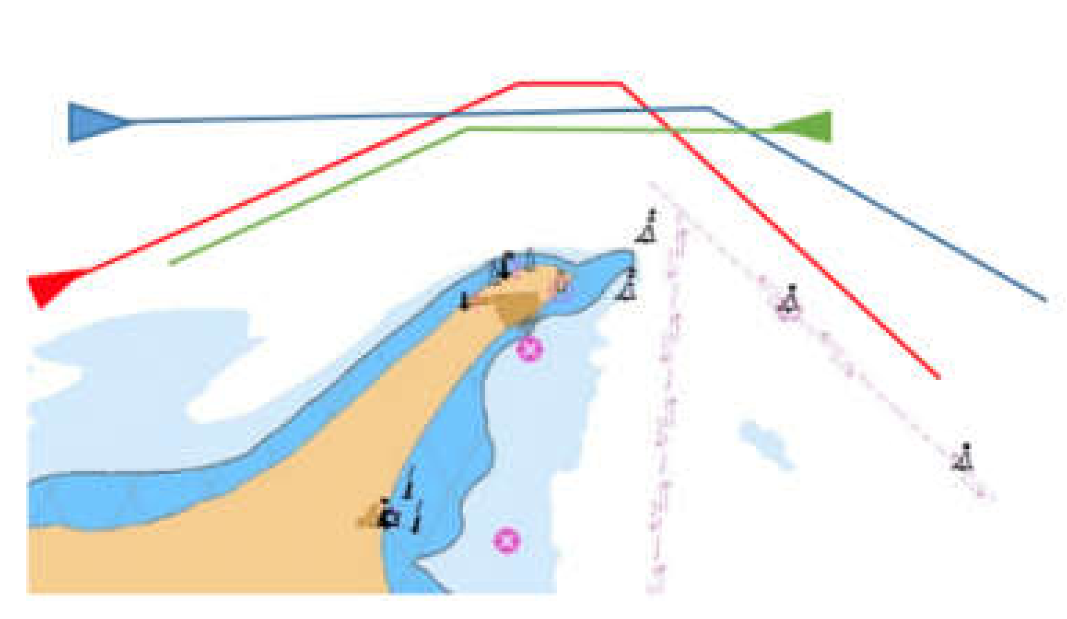 Jmse 08 00280 i005 Jmse 08 00280 i005