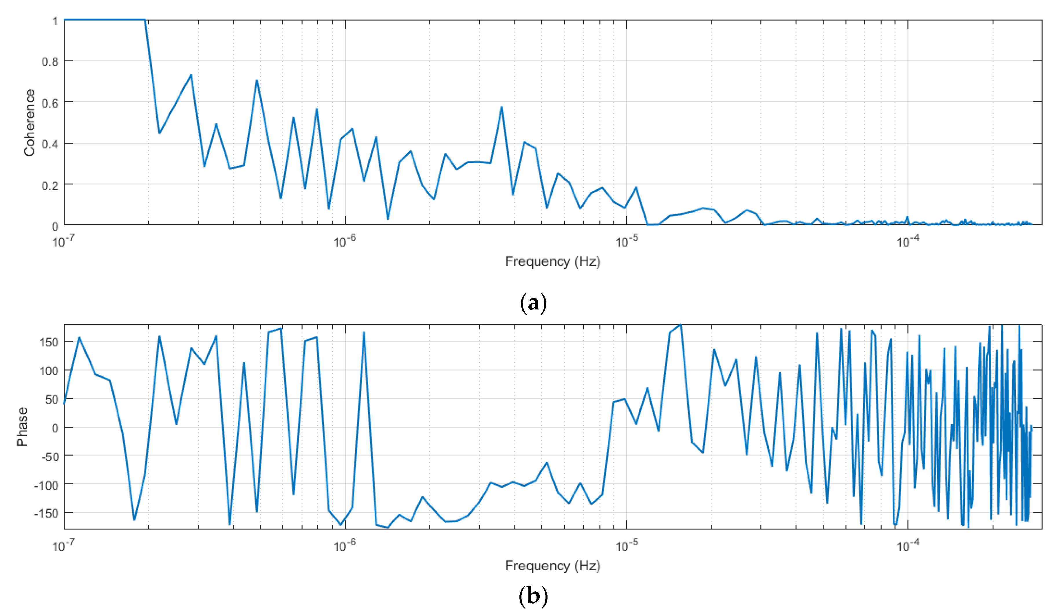 Jmse 08 00285 g013 Jmse 08 00285 g013