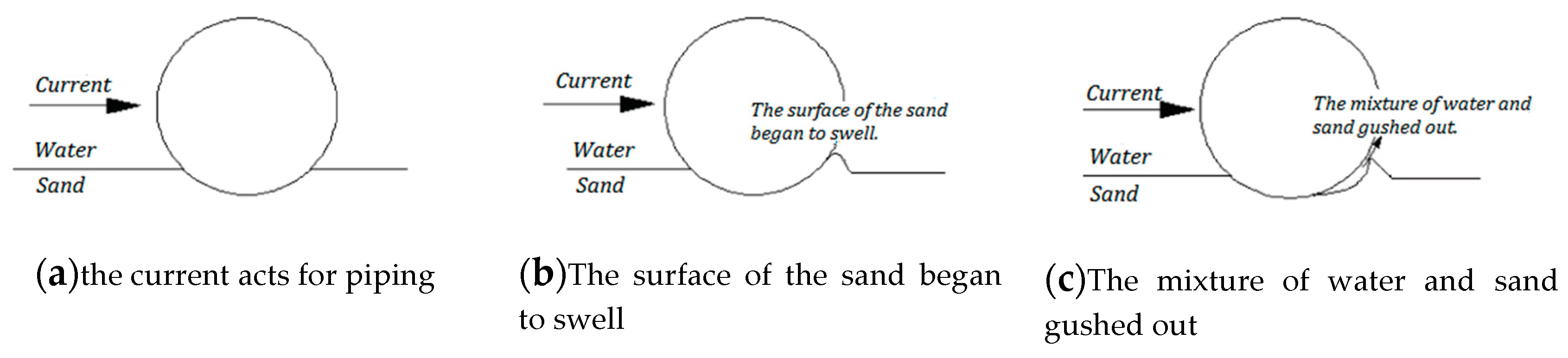 Jmse 08 00329 g001 Jmse 08 00329 g001