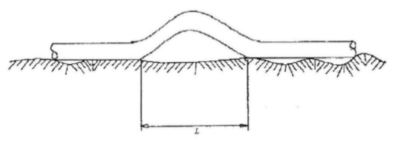 Jmse 08 00329 g003 Jmse 08 00329 g003