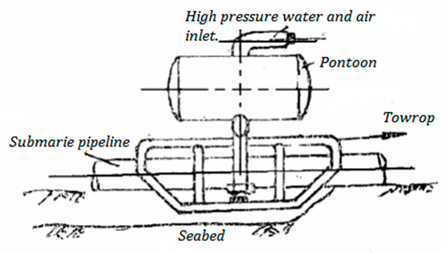 Jmse 08 00329 g004 Jmse 08 00329 g004