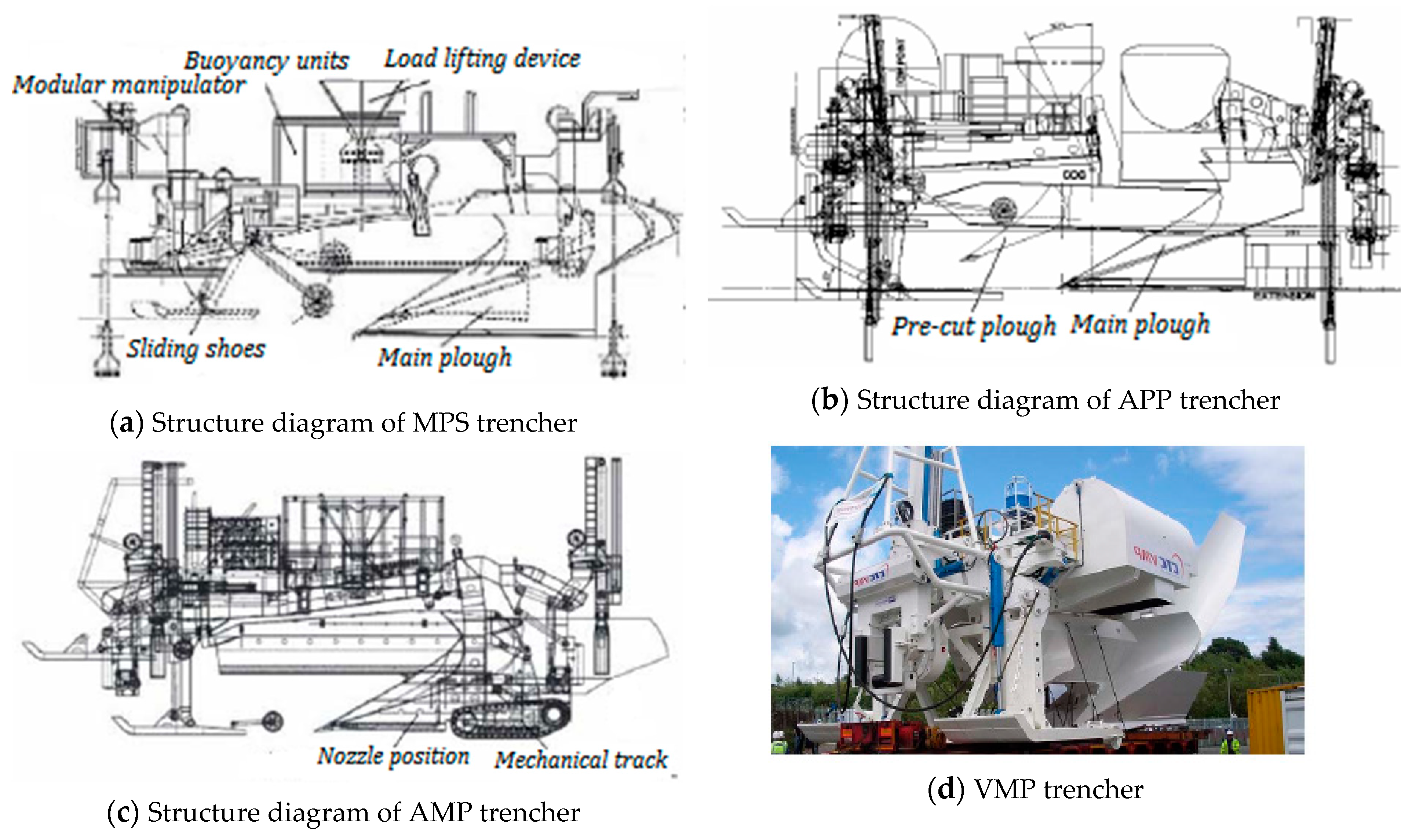Jmse 08 00329 g007 Jmse 08 00329 g007