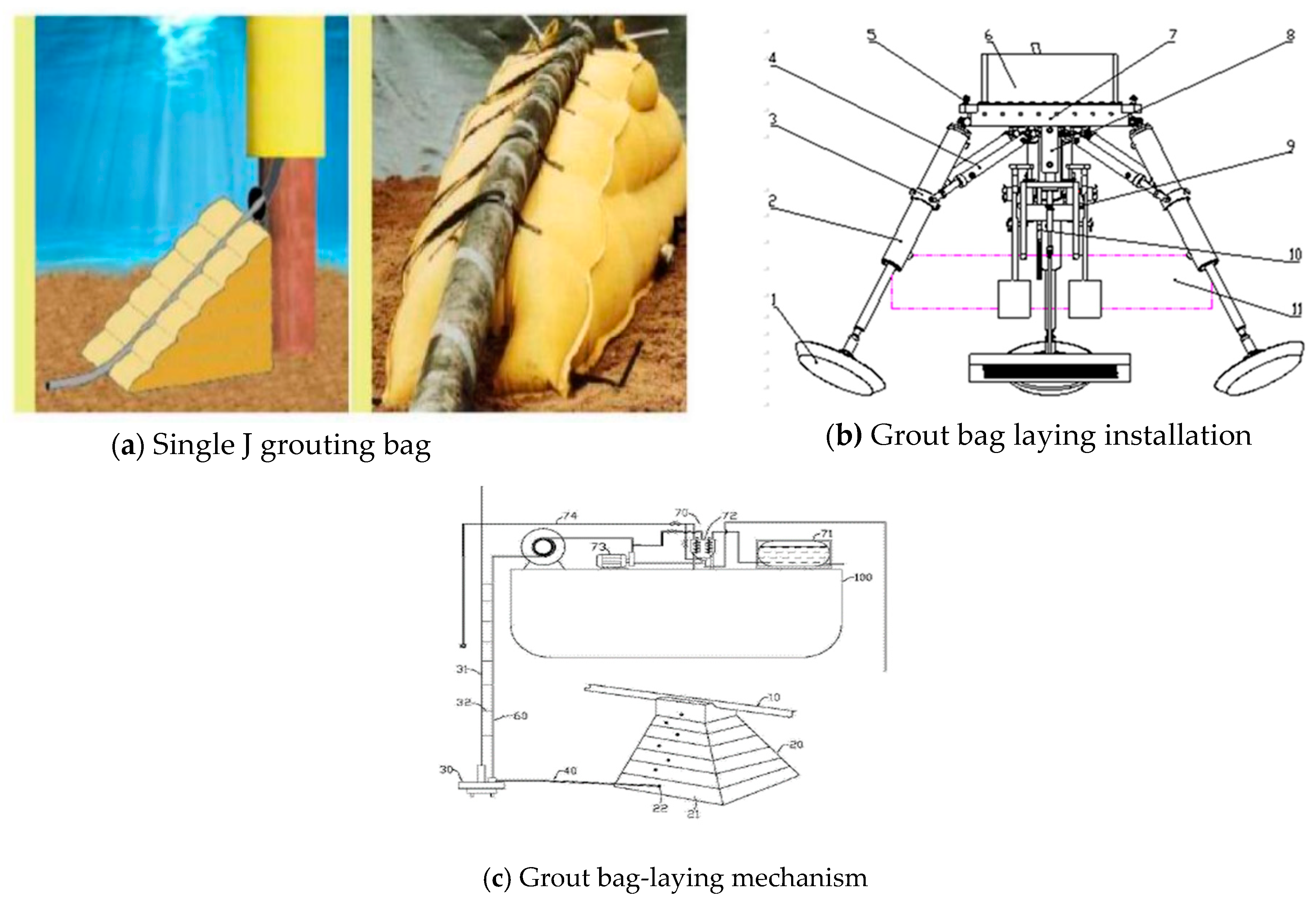 Jmse 08 00329 g008 Jmse 08 00329 g008