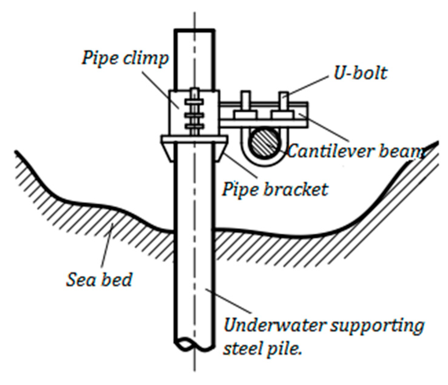 Jmse 08 00329 g009 Jmse 08 00329 g009