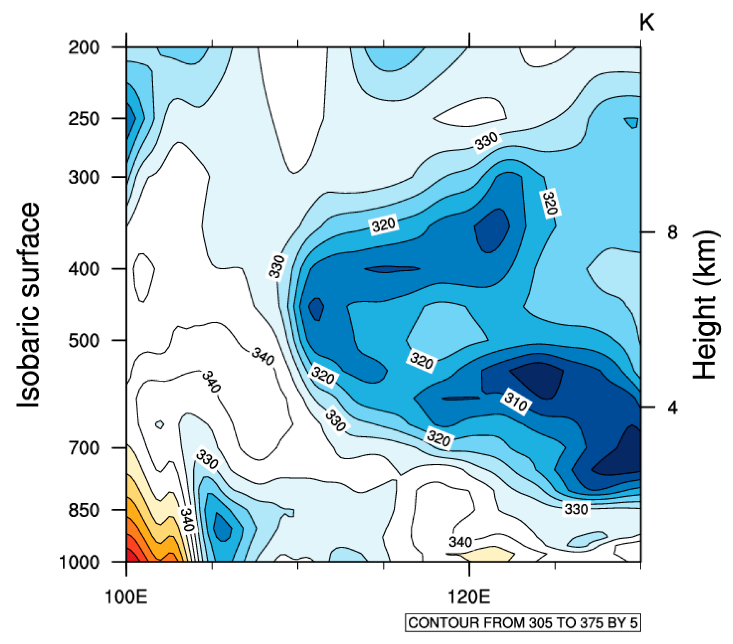 Jmse 08 00345 g007 Jmse 08 00345 g007