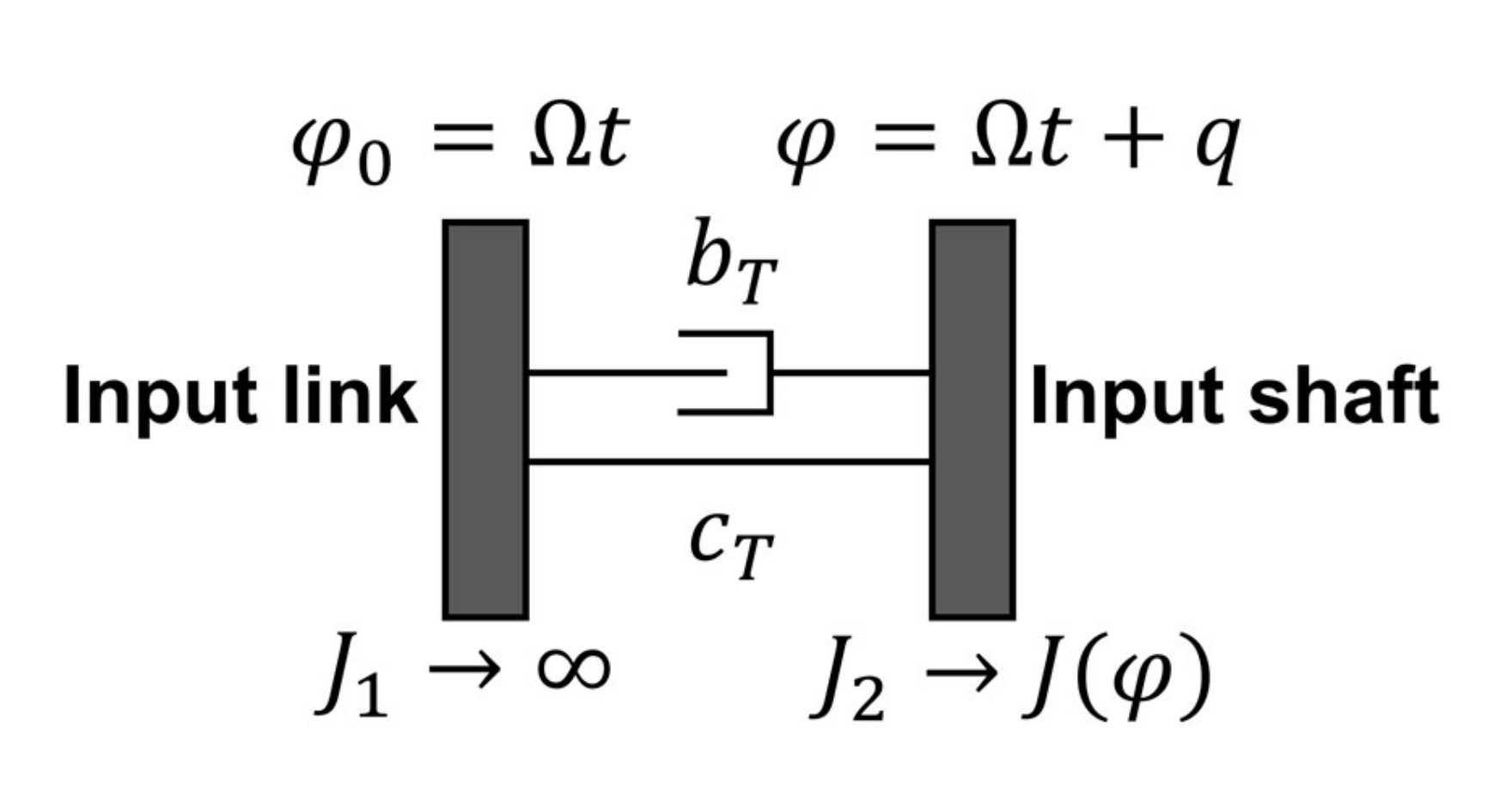 Jmse 08 00348 g003 Jmse 08 00348 g003