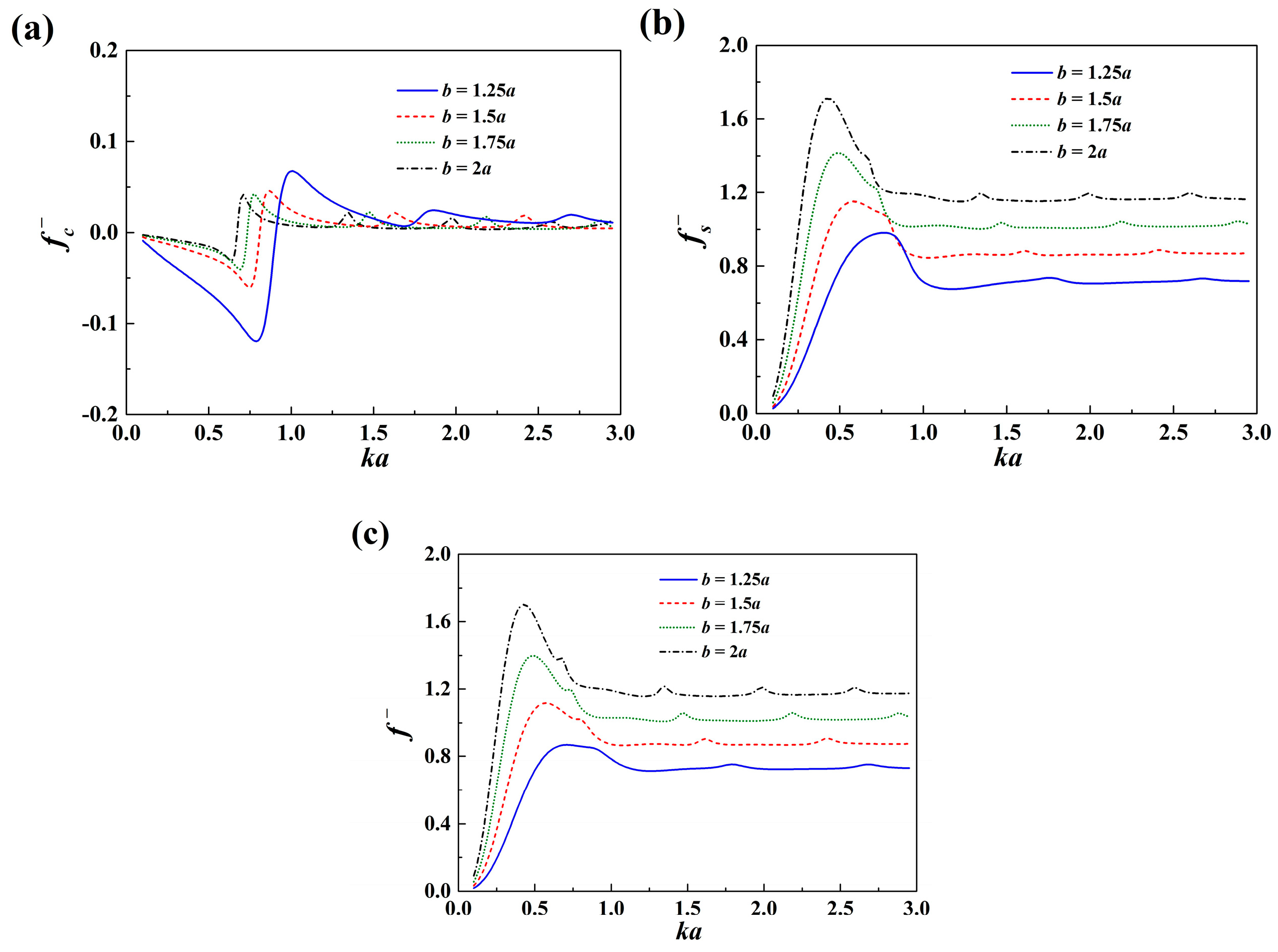 Jmse 08 00349 g004 Jmse 08 00349 g004