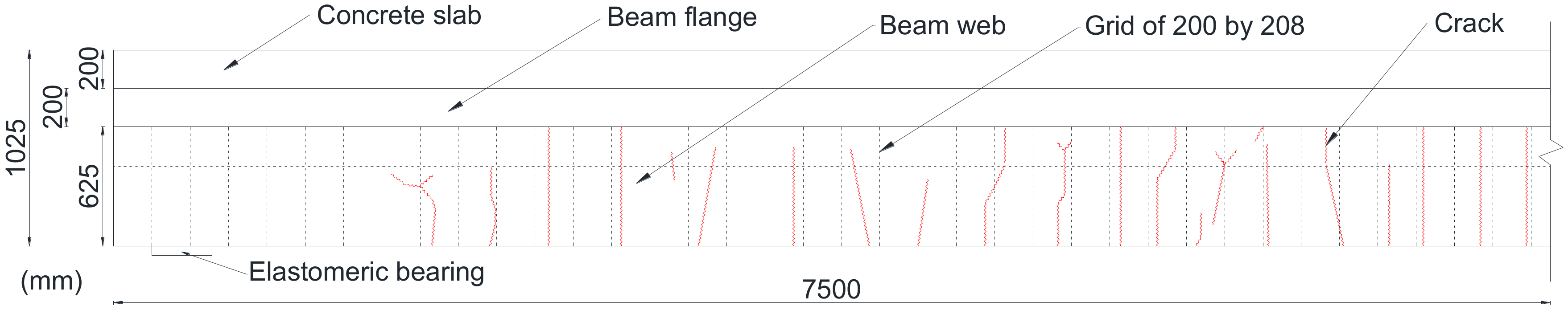 Jmse 08 00358 g003 Jmse 08 00358 g003