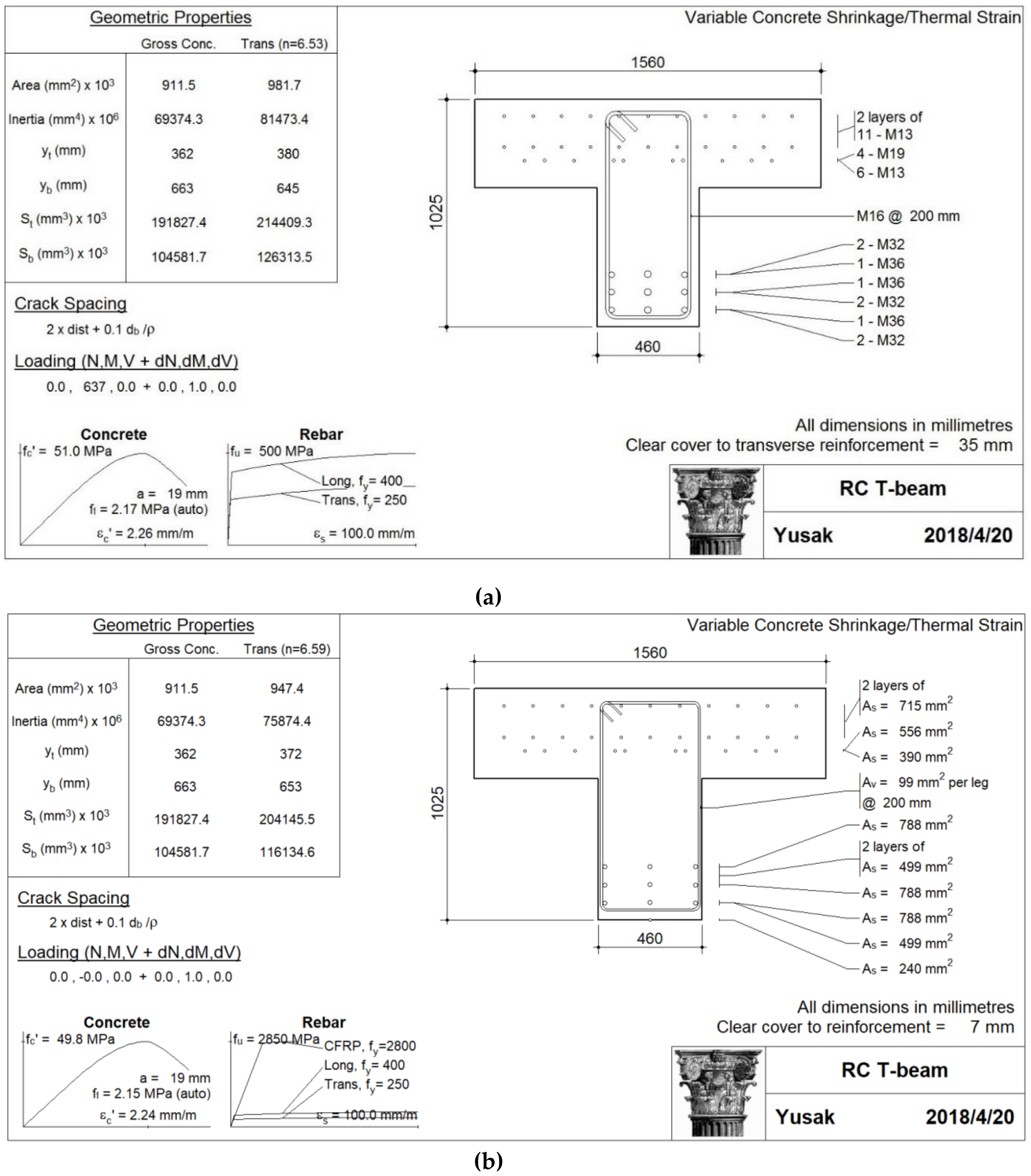 Jmse 08 00358 g004 Jmse 08 00358 g004