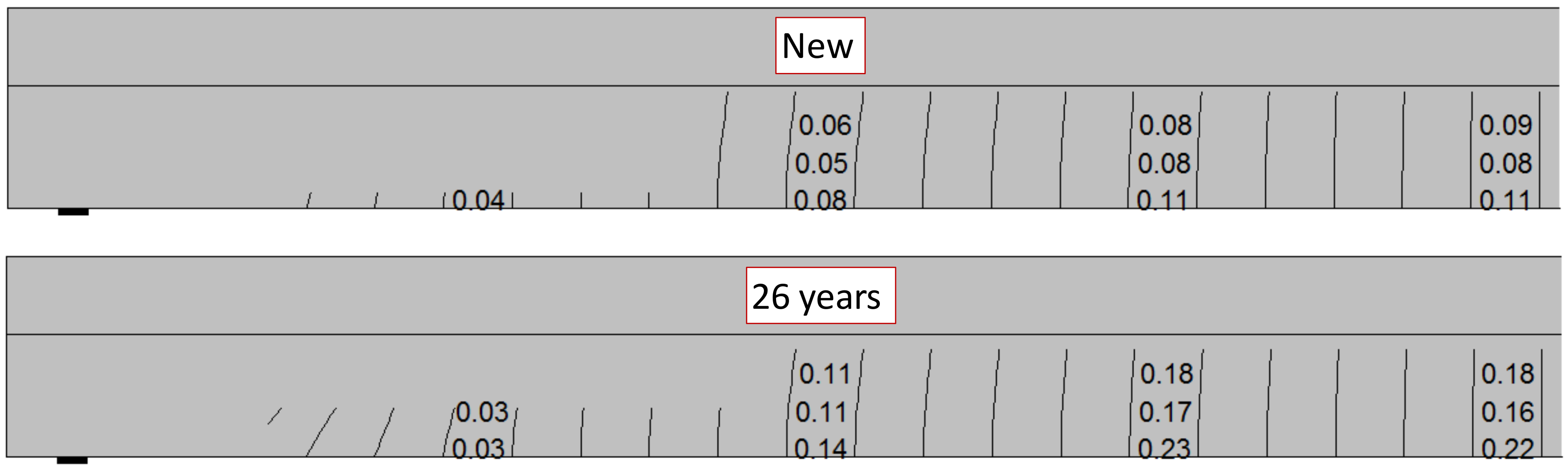 Jmse 08 00358 g005 Jmse 08 00358 g005