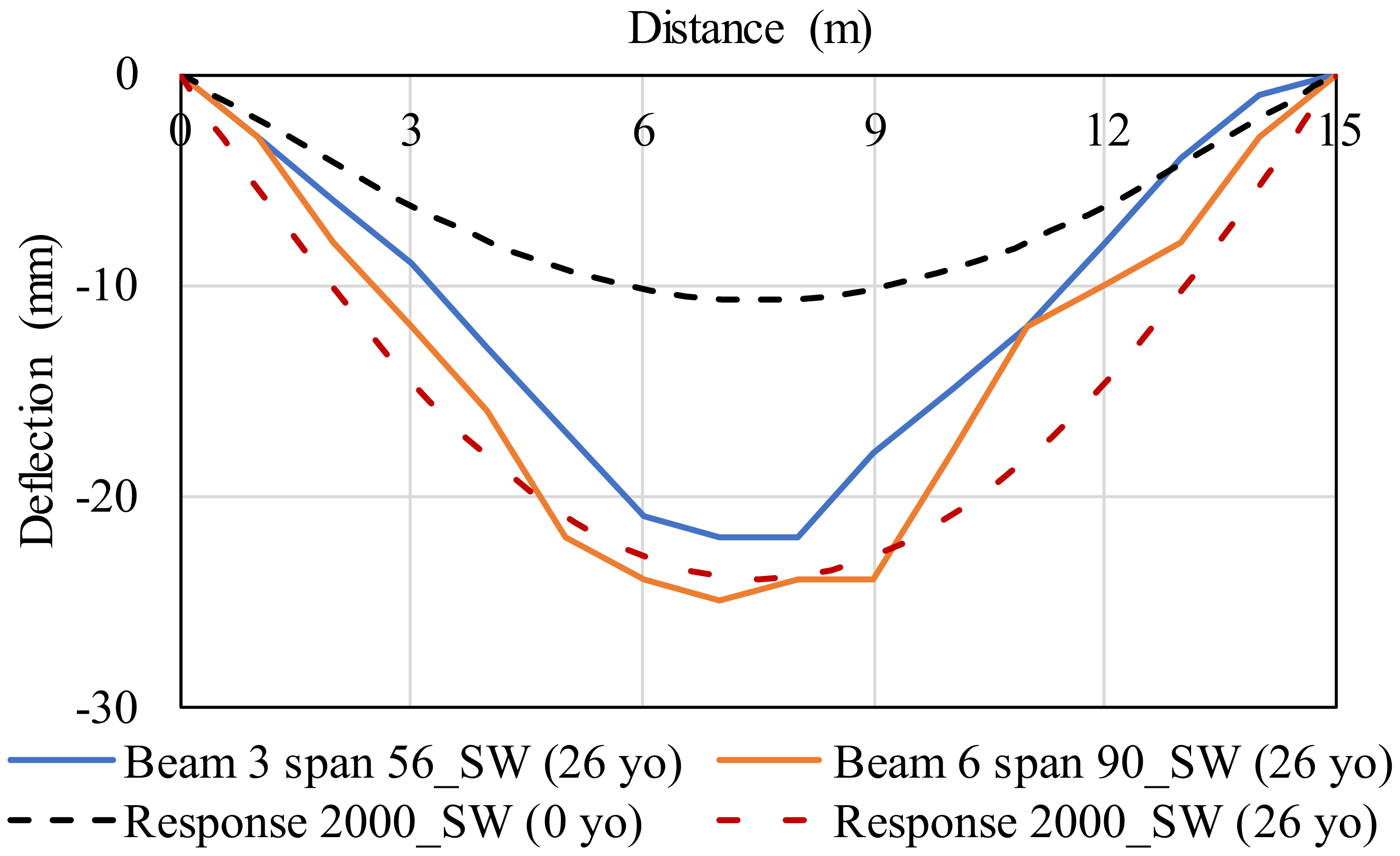 Jmse 08 00358 g006 Jmse 08 00358 g006