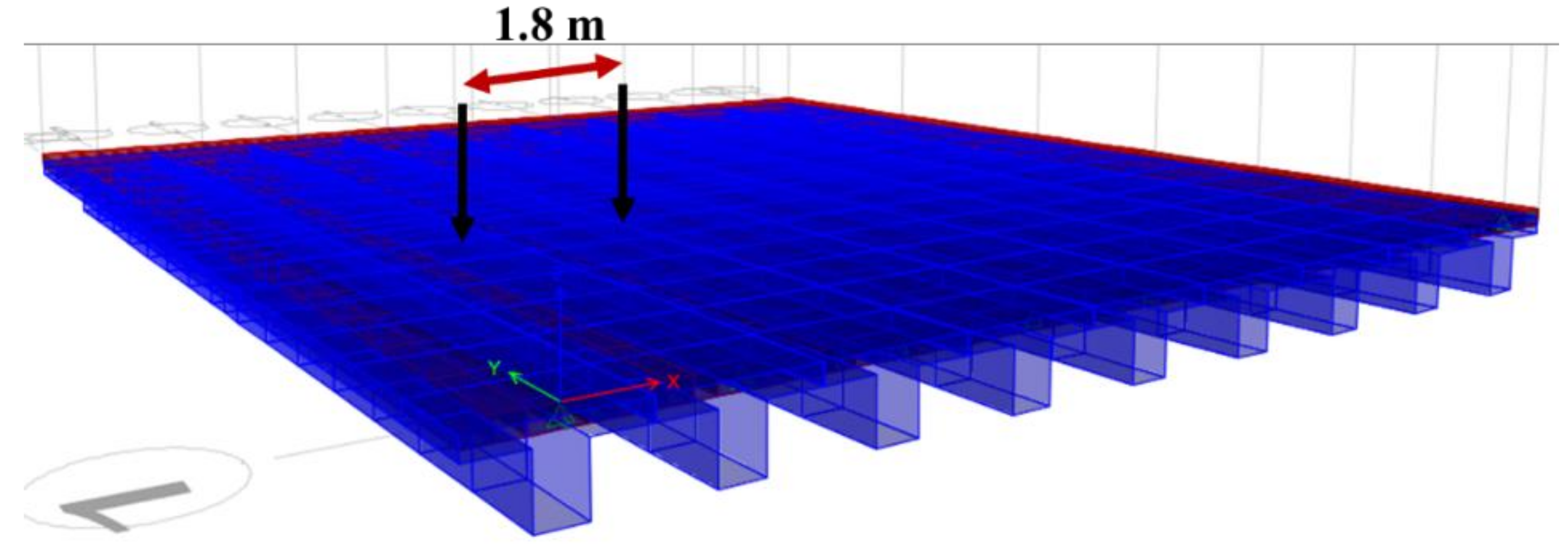 Jmse 08 00358 g007 Jmse 08 00358 g007