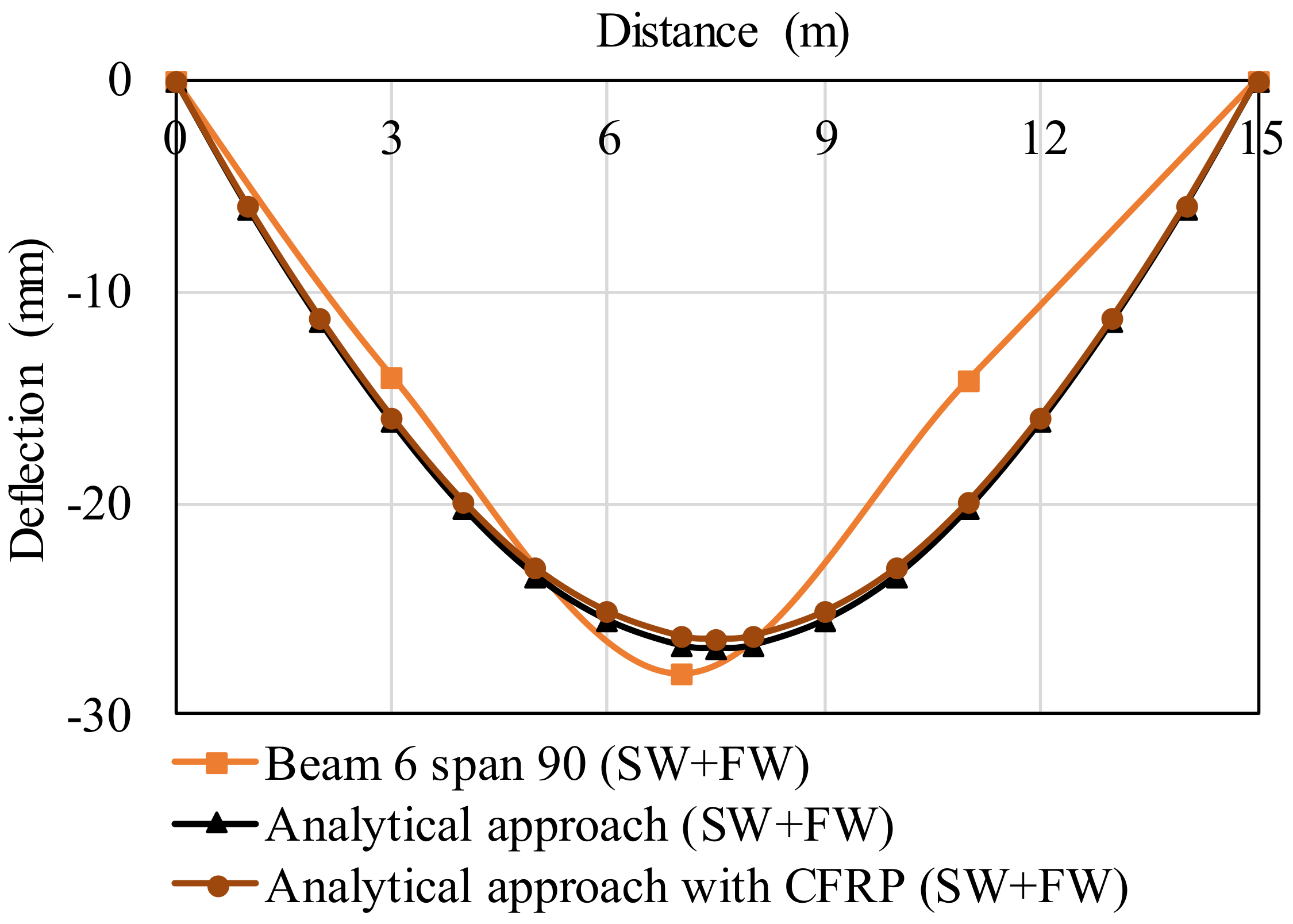 Jmse 08 00358 g008 Jmse 08 00358 g008