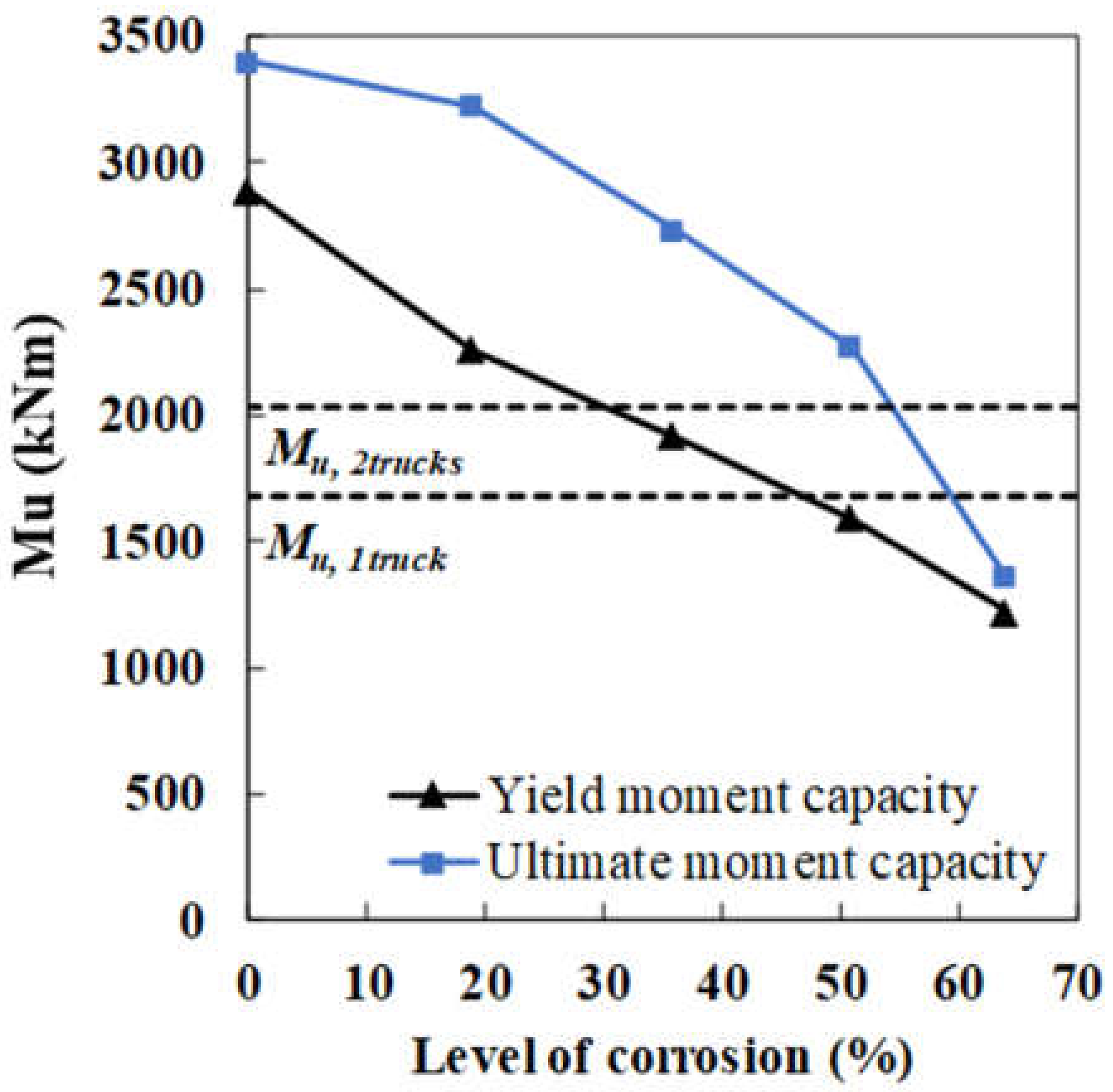 Jmse 08 00358 g011 Jmse 08 00358 g011