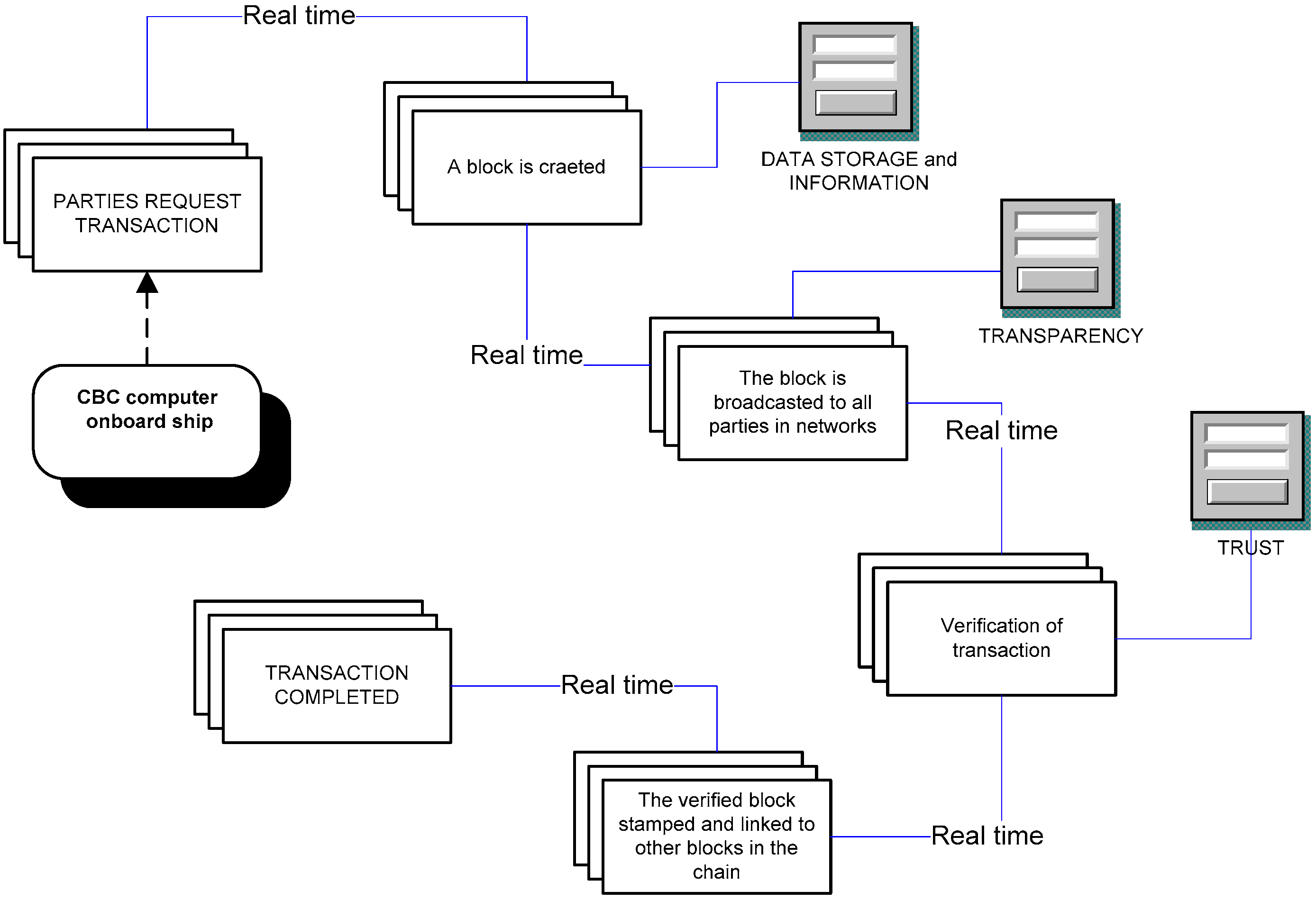 Jmse 08 00366 g001 Jmse 08 00366 g001