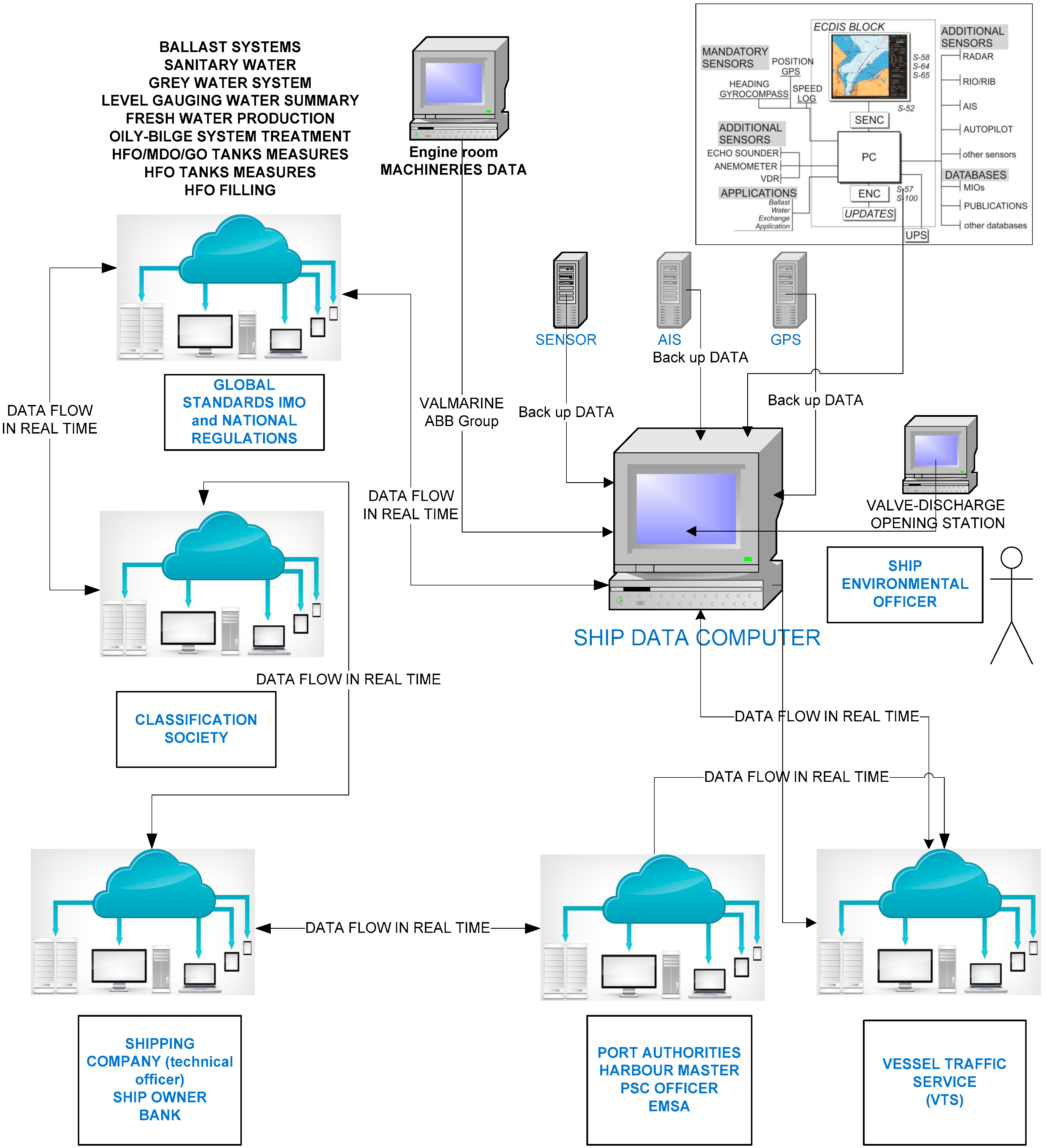 Jmse 08 00366 g004 Jmse 08 00366 g004