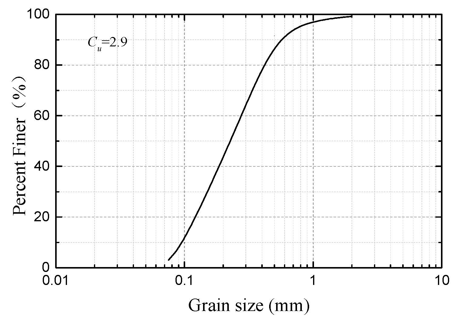 Jmse 08 00368 g004