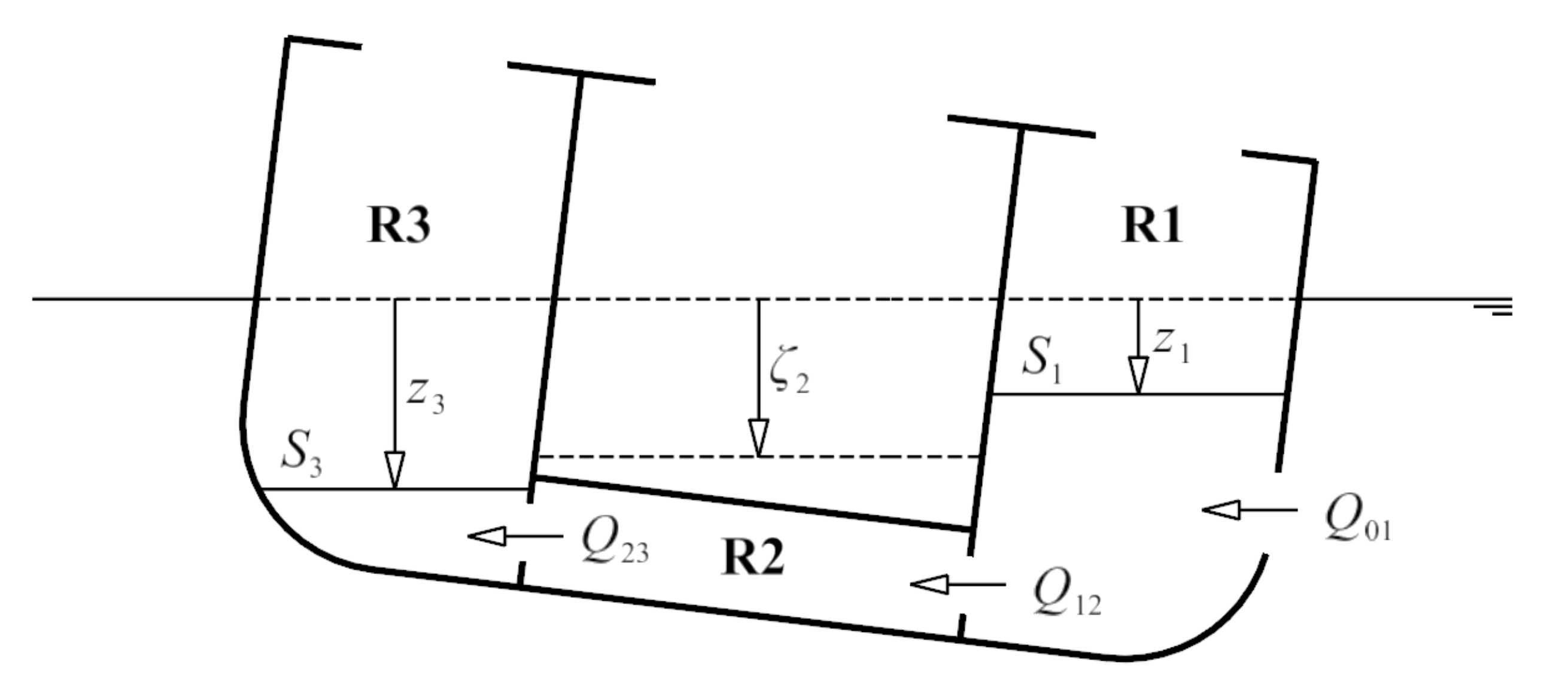 Jmse 08 00369 g003 Jmse 08 00369 g003