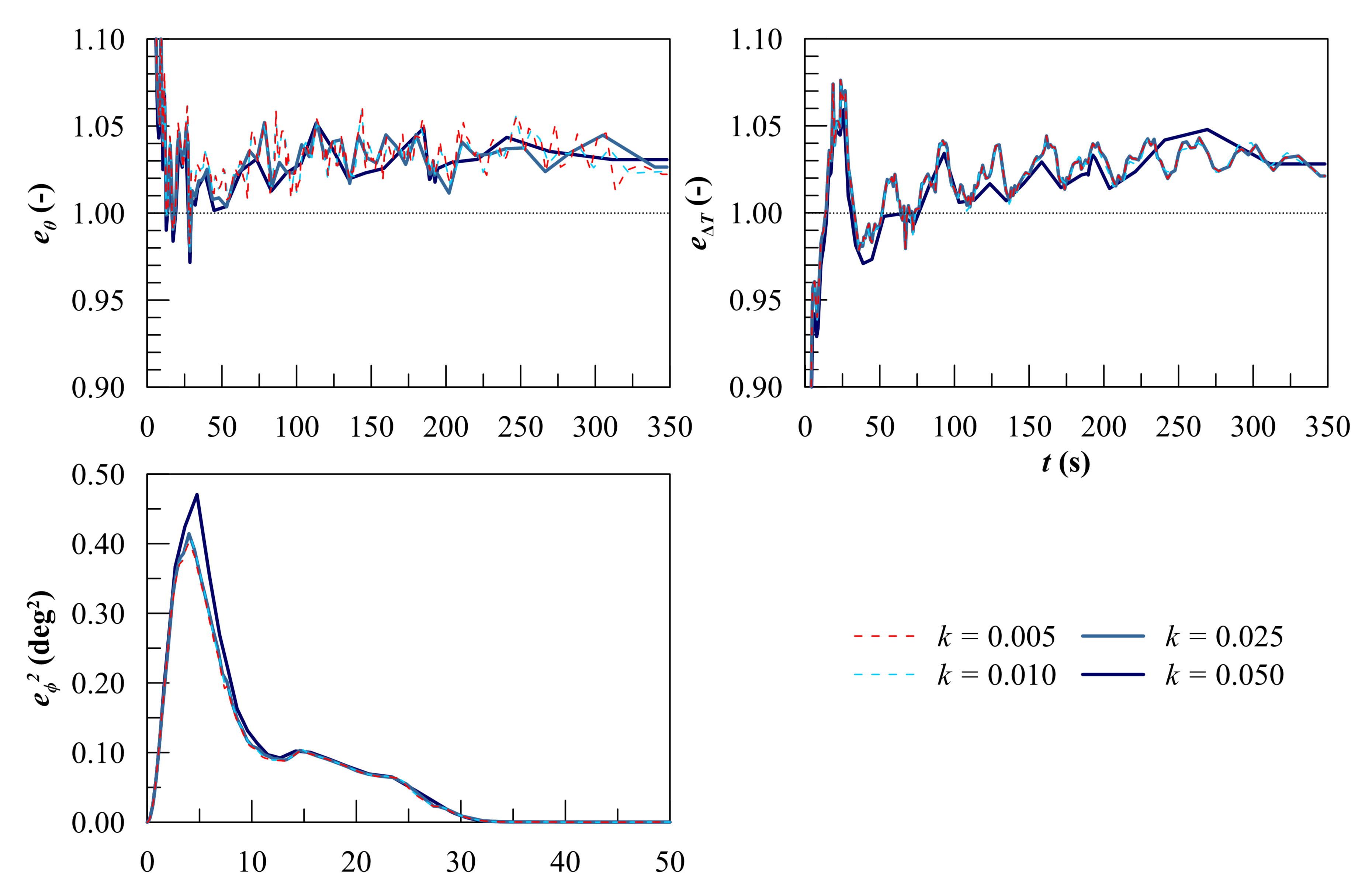 Jmse 08 00369 g011 Jmse 08 00369 g011