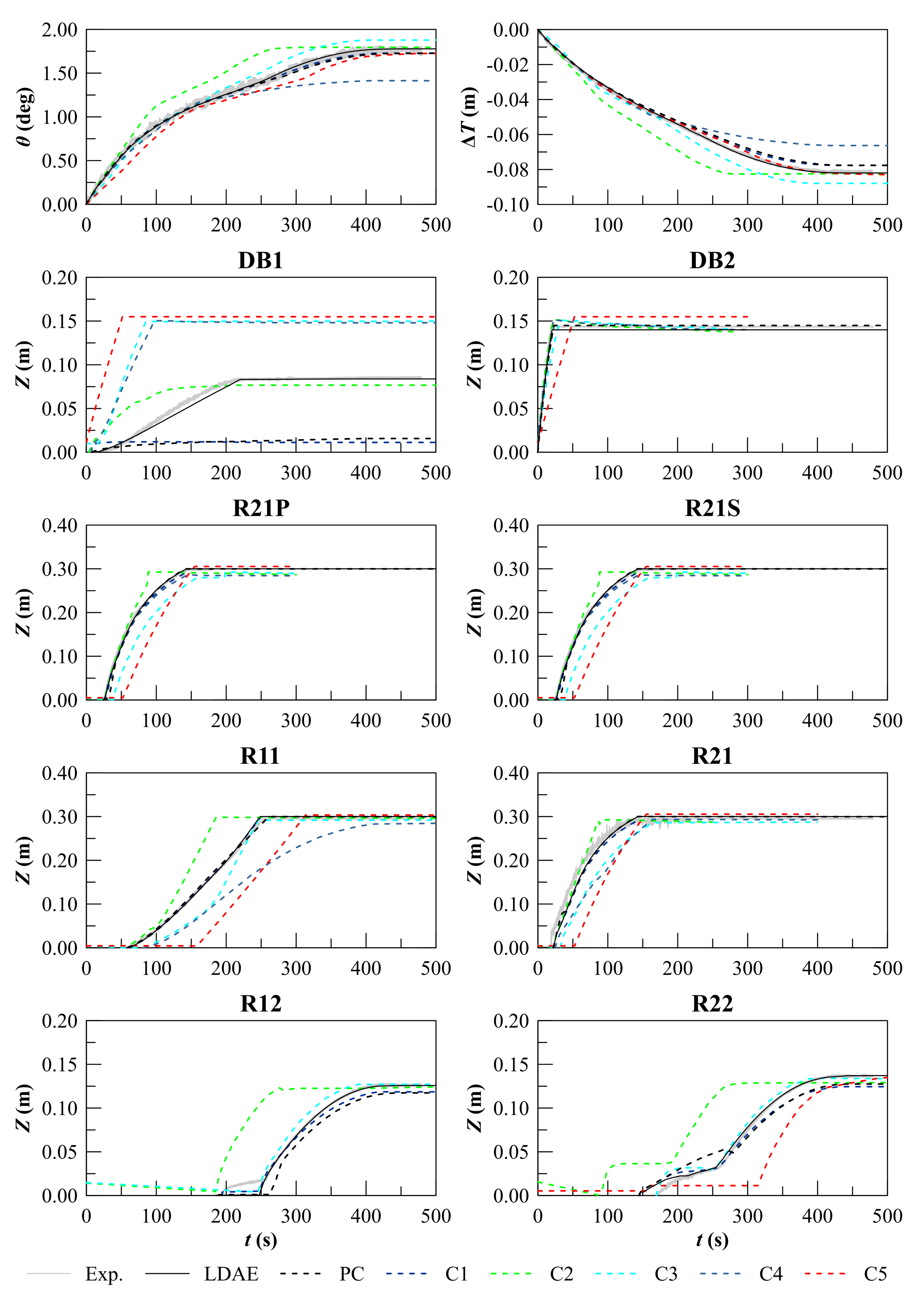 Jmse 08 00369 g018 Jmse 08 00369 g018