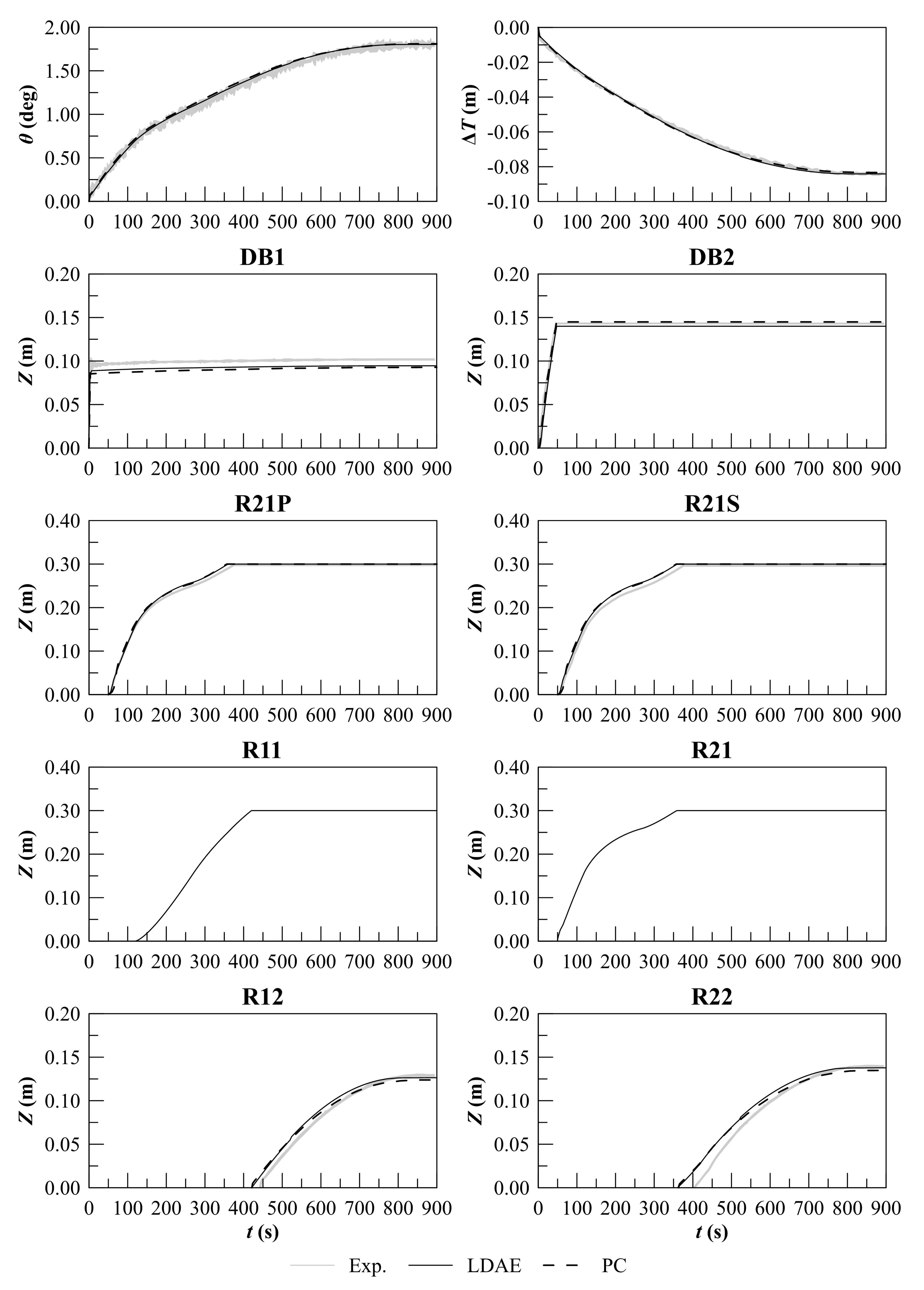 Jmse 08 00369 g019 Jmse 08 00369 g019