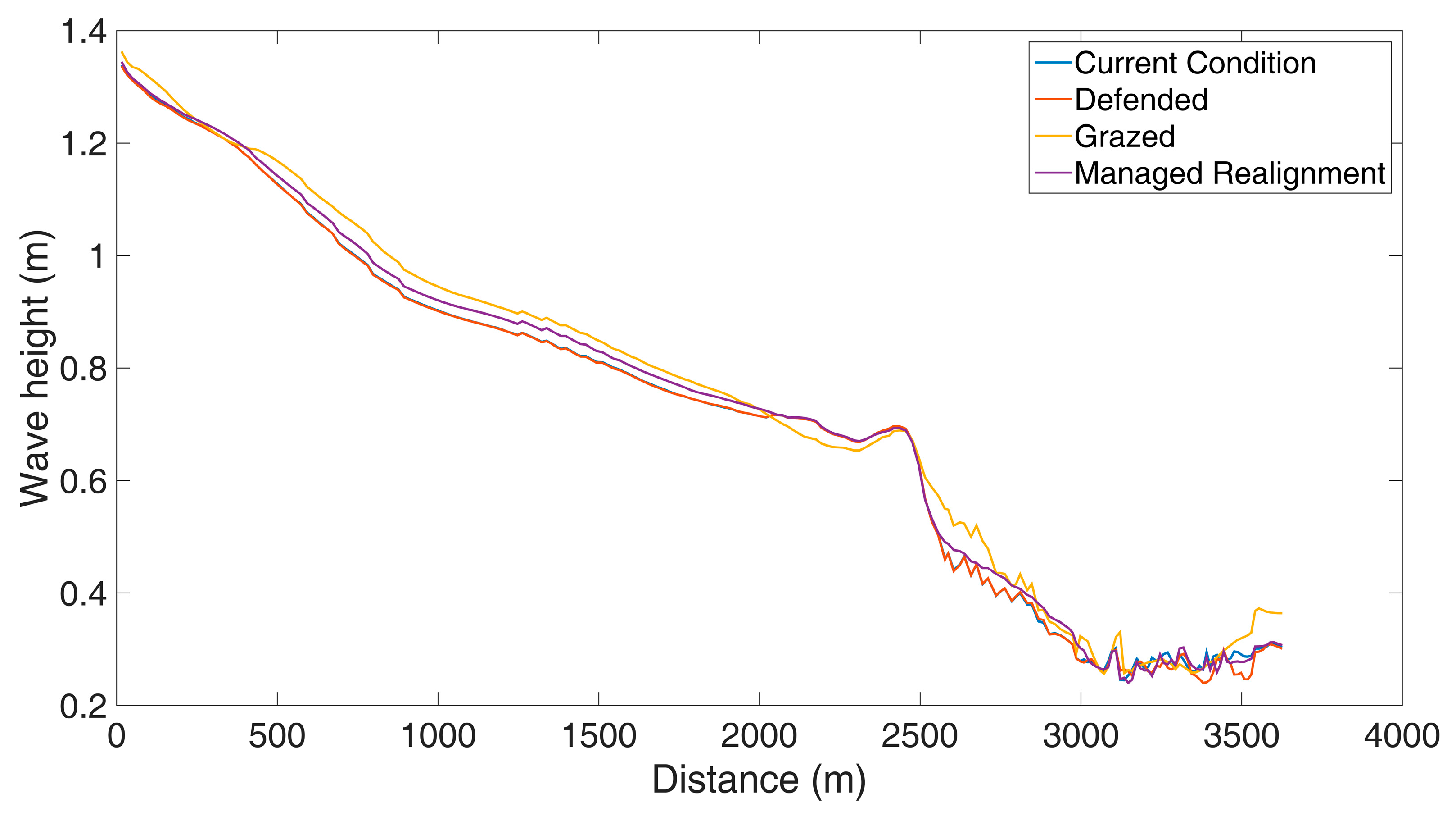 Jmse 08 00373 g012