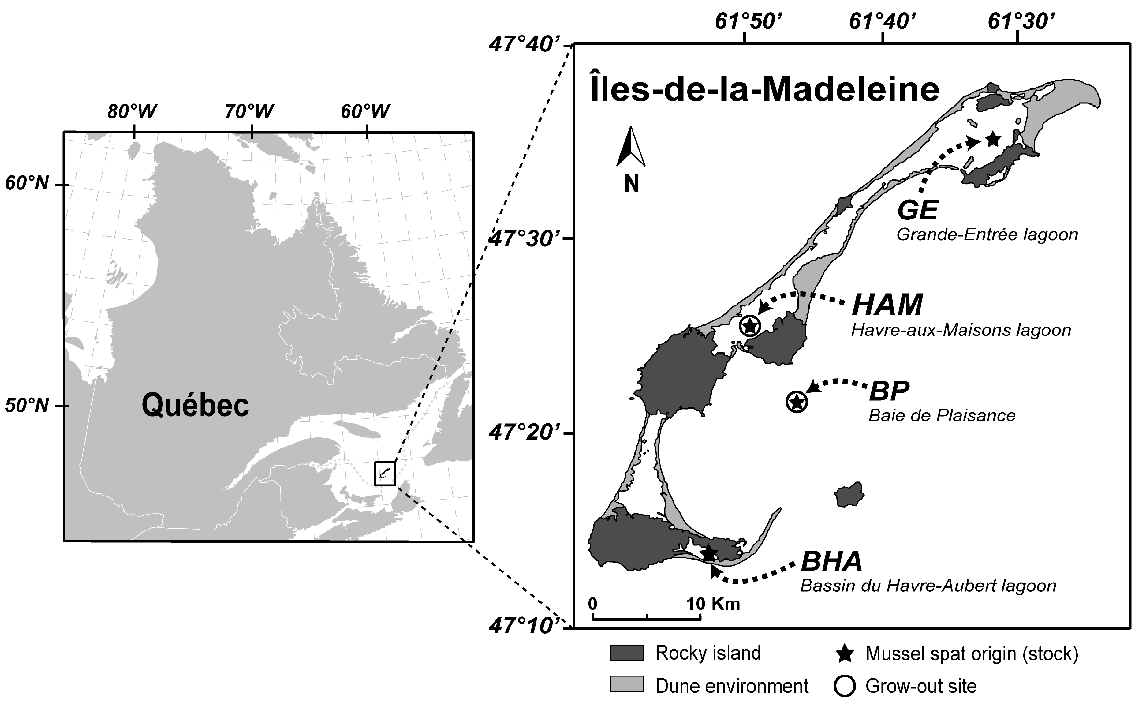 Jmse 08 00382 g001 Jmse 08 00382 g001