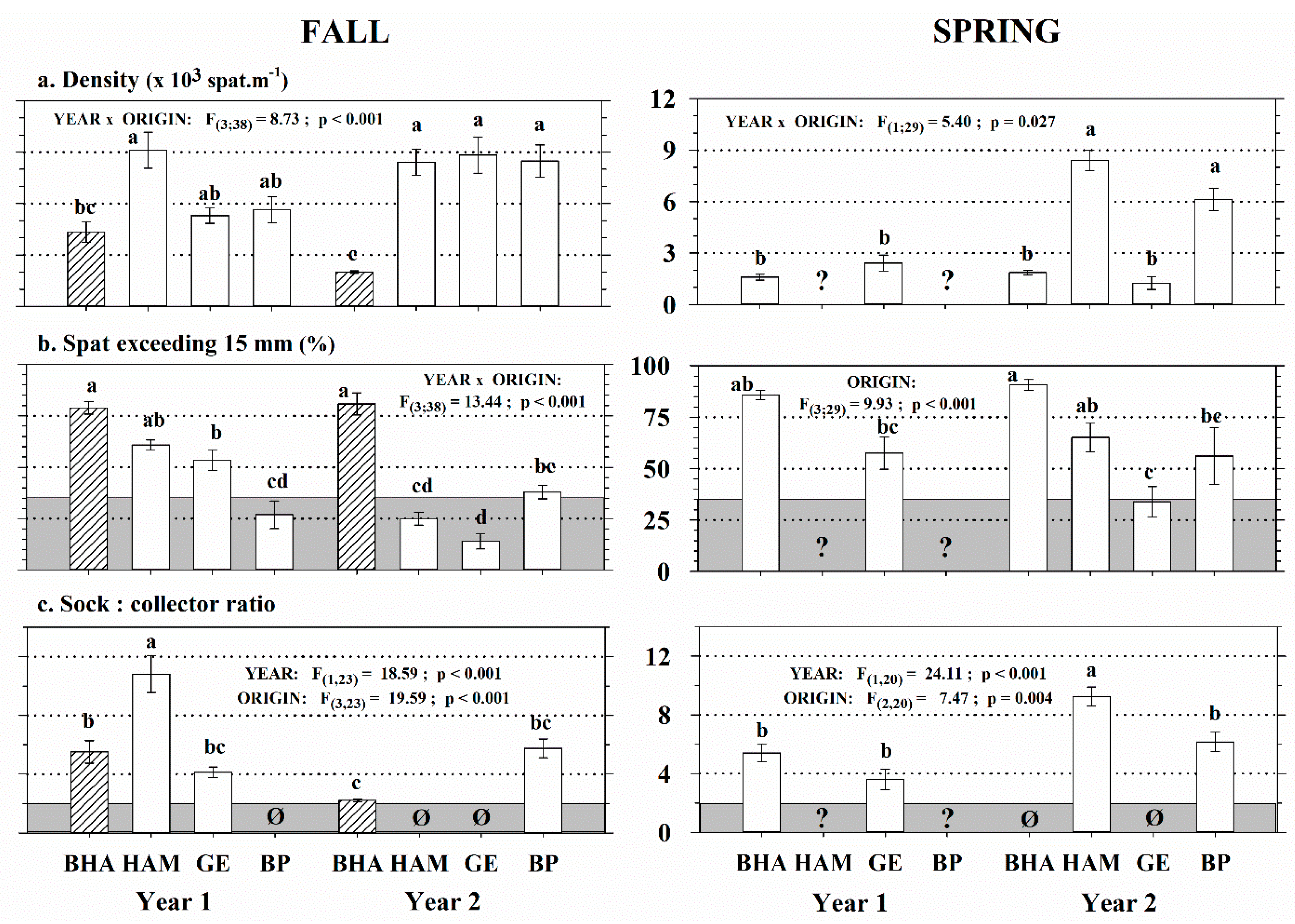 Jmse 08 00382 g002 Jmse 08 00382 g002
