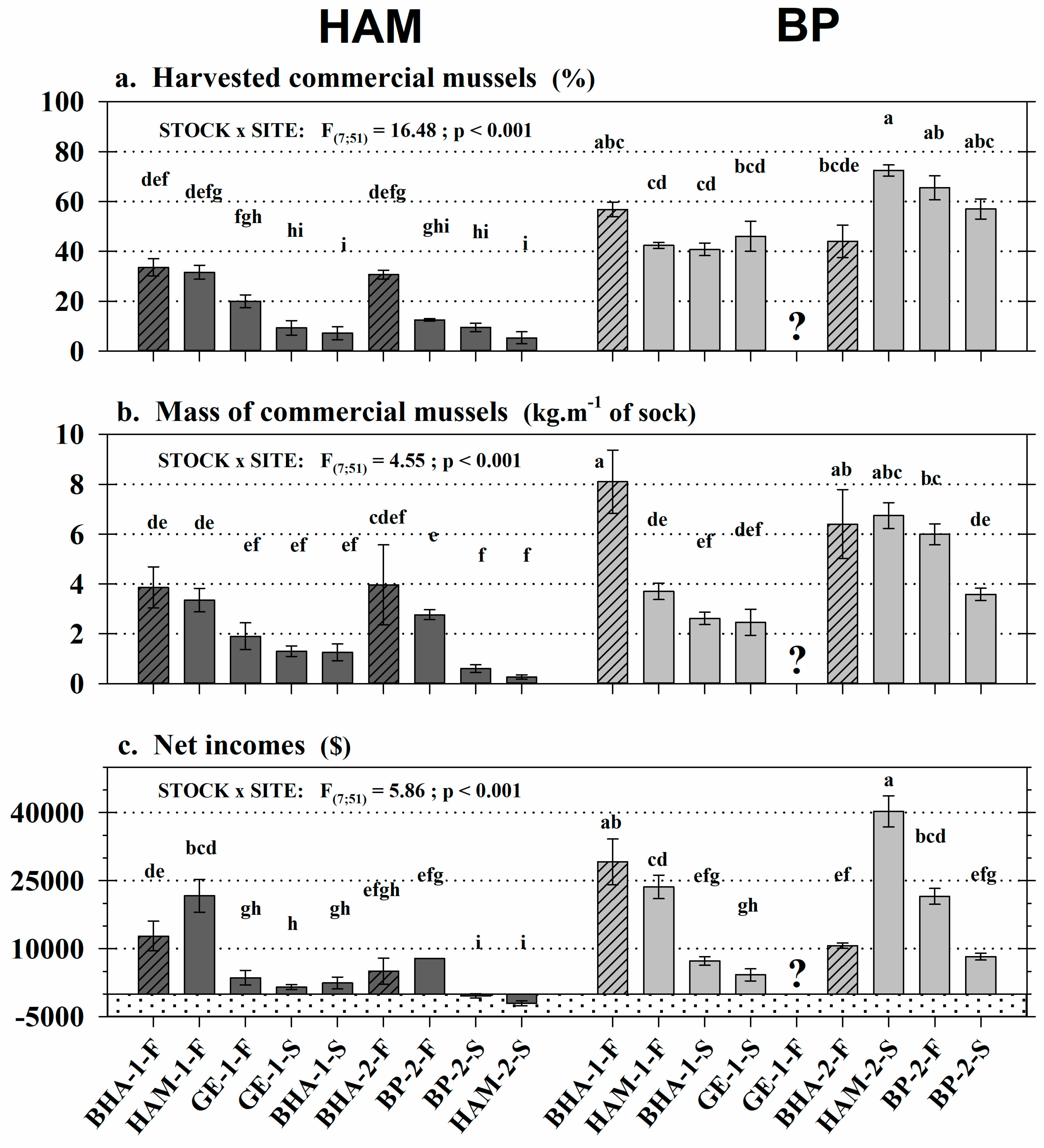 Jmse 08 00382 g003 Jmse 08 00382 g003