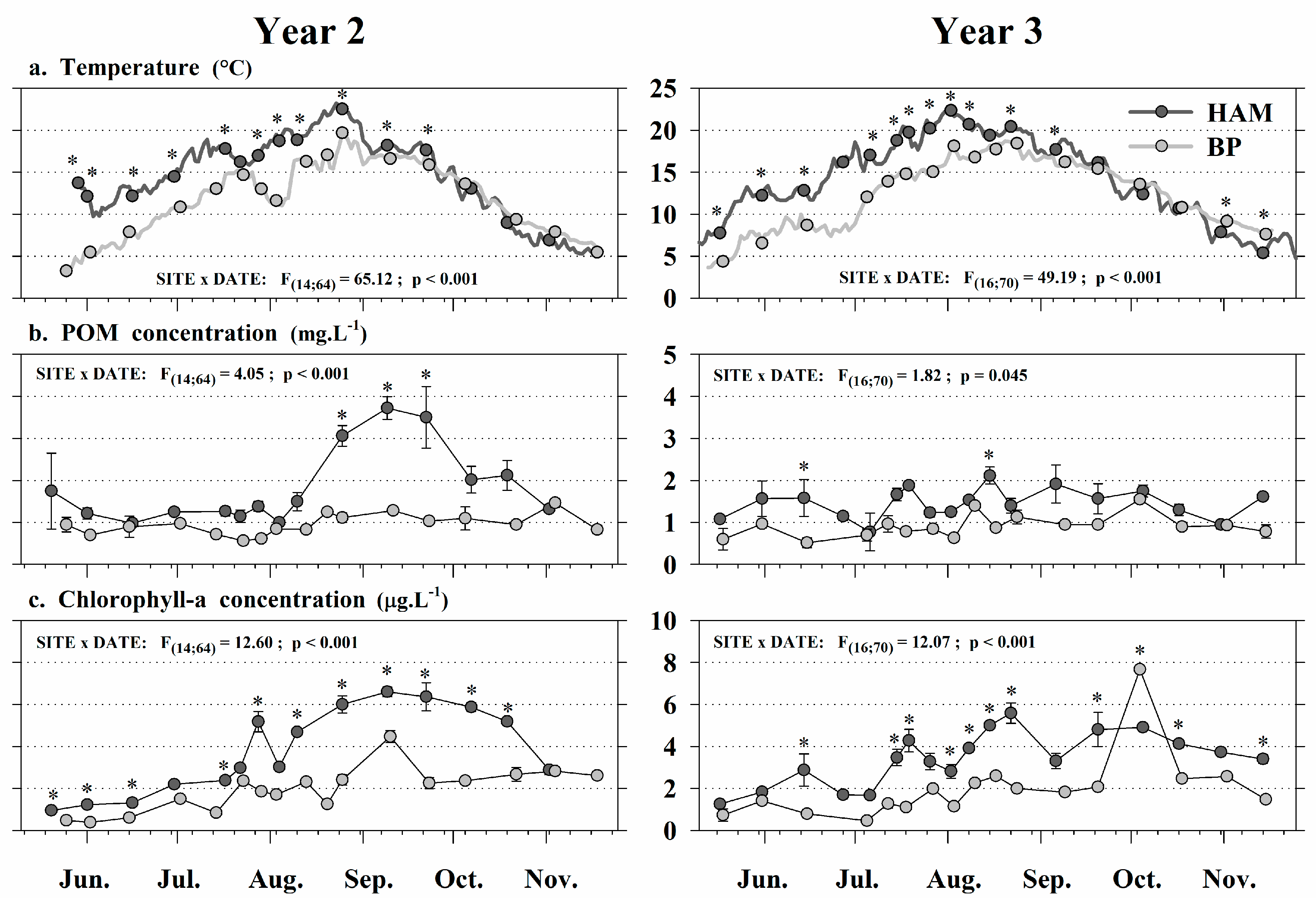 Jmse 08 00382 g004 Jmse 08 00382 g004